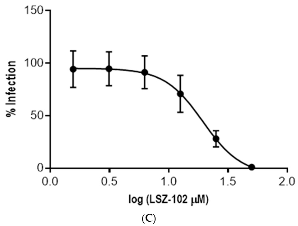 Pharmaceutics 17 01513 g006b Pharmaceutics 17 01513 g006b