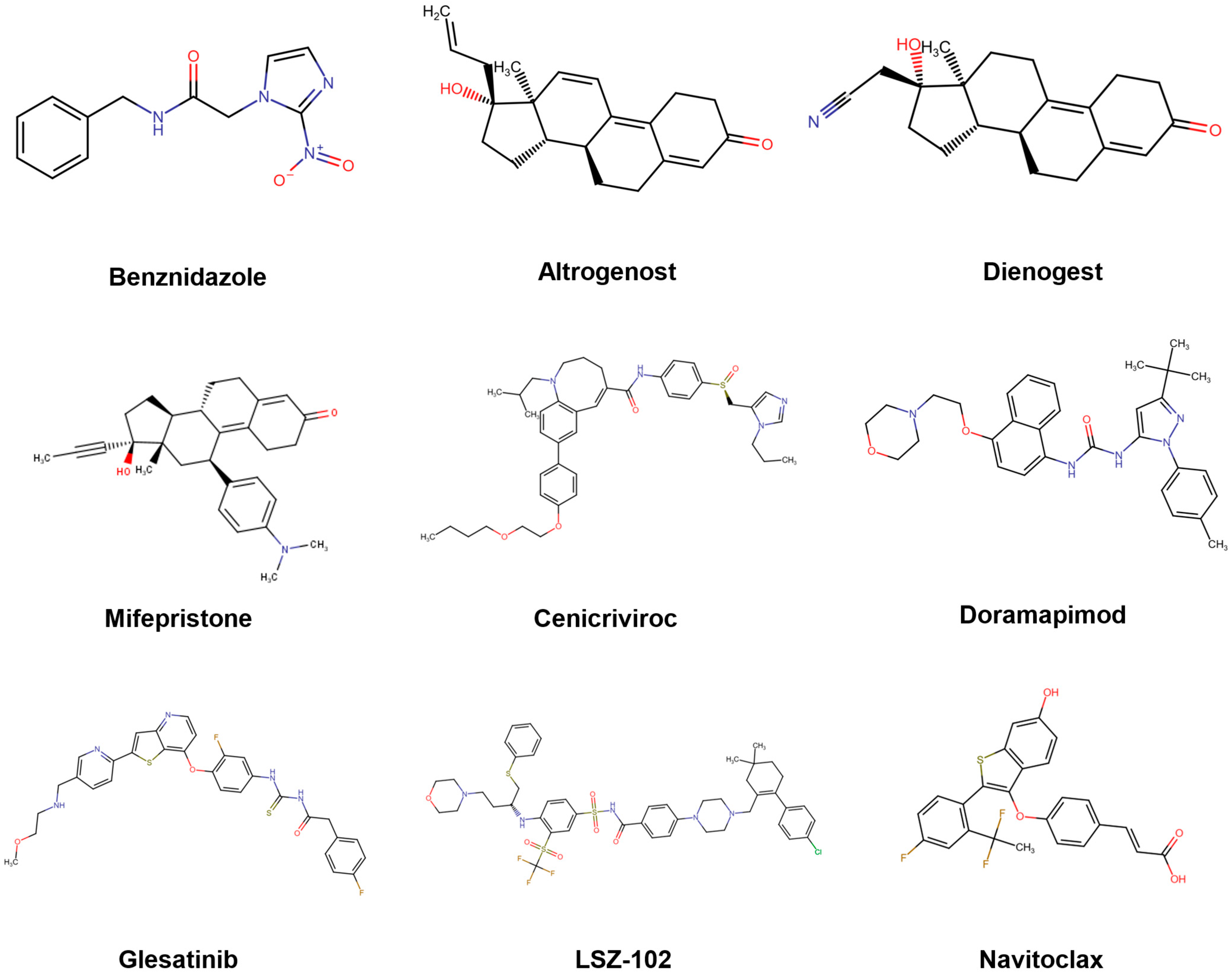 Pharmaceutics 17 01513 g007 Pharmaceutics 17 01513 g007