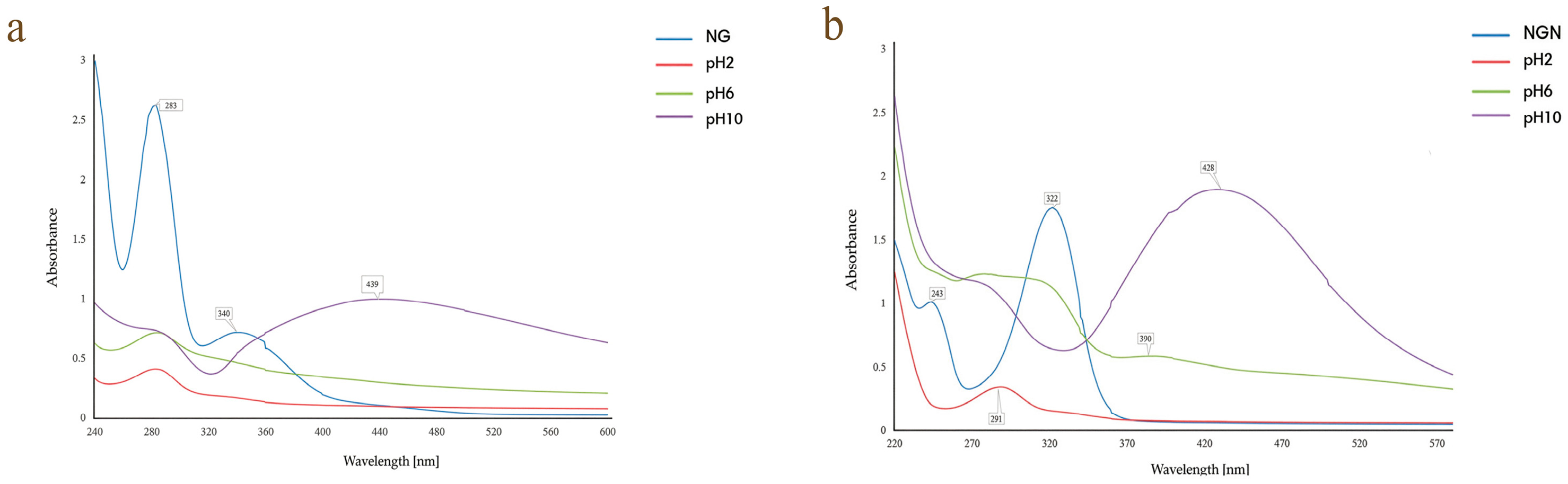 Pharmaceutics 17 01569 g001 Pharmaceutics 17 01569 g001