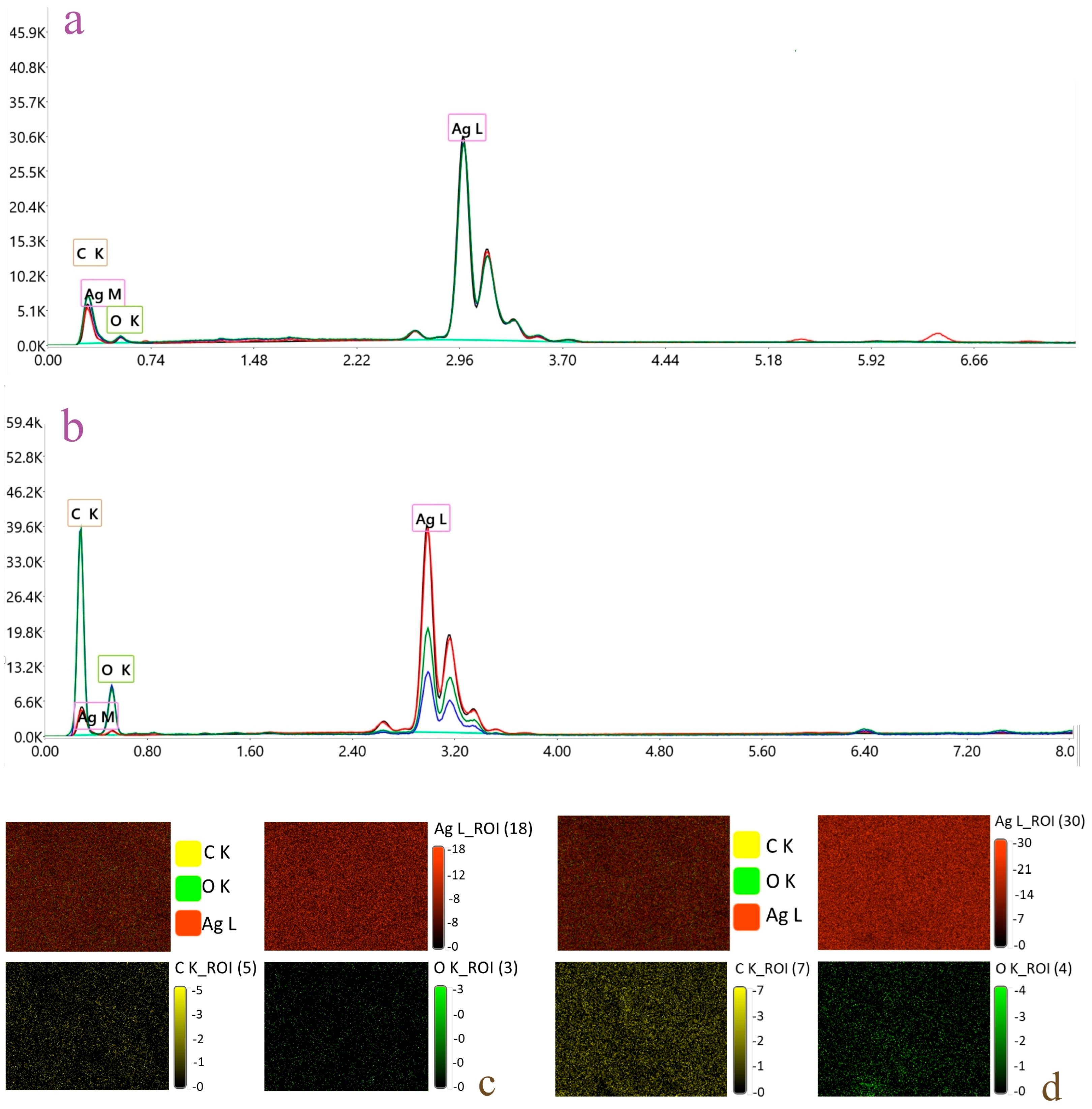 Pharmaceutics 17 01569 g008 Pharmaceutics 17 01569 g008