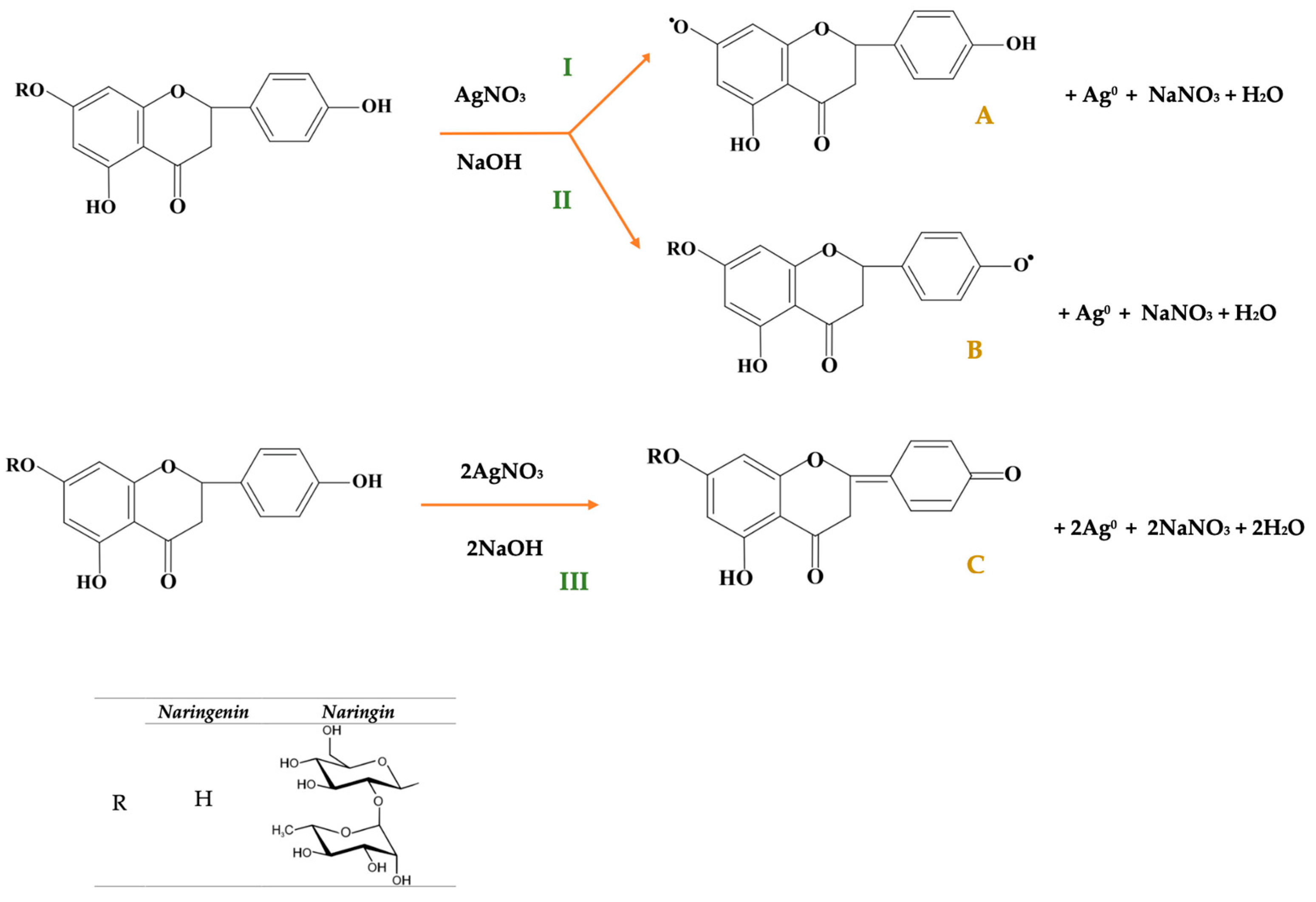 Pharmaceutics 17 01569 g018 Pharmaceutics 17 01569 g018
