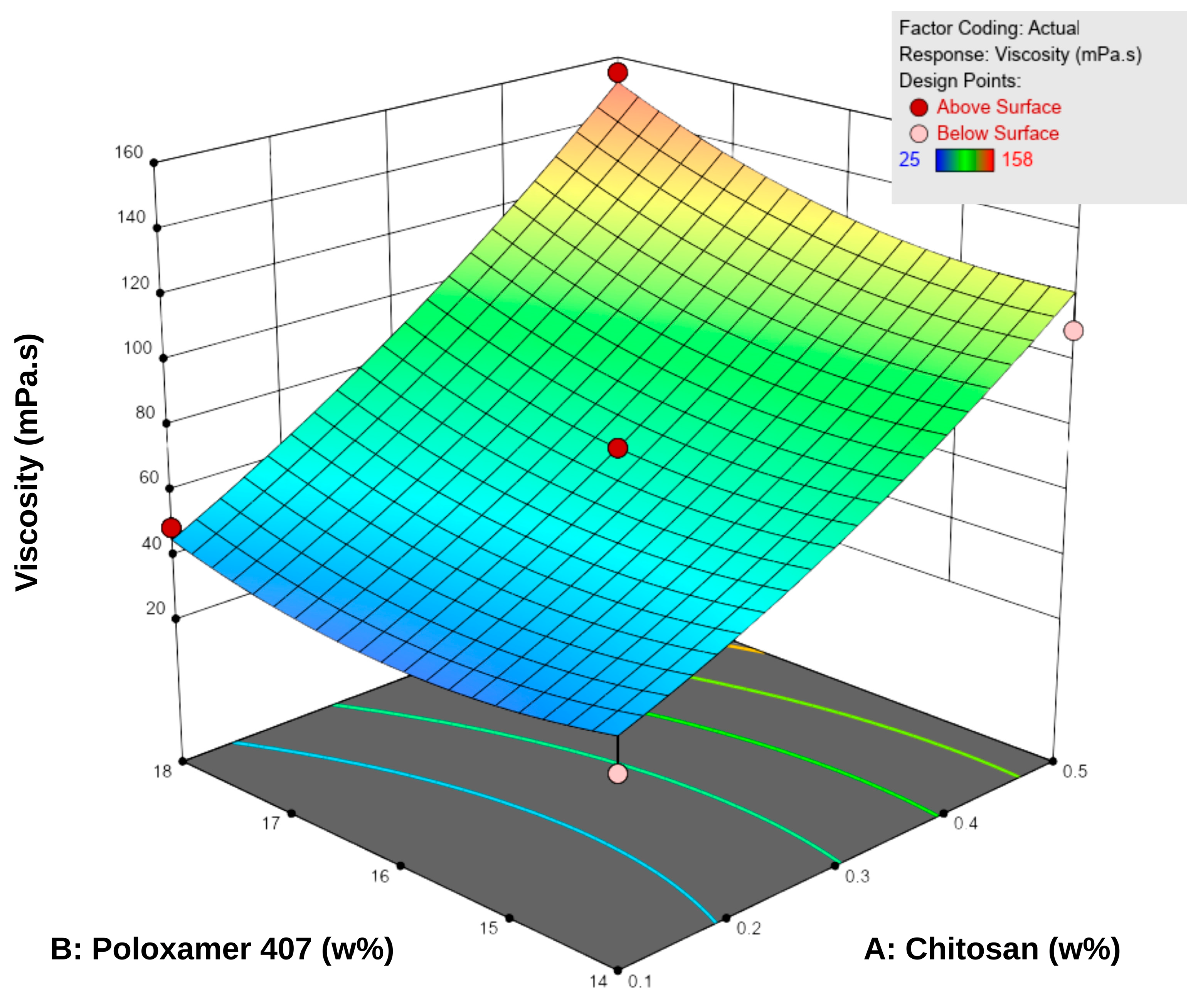 Pharmaceutics 17 01607 g002 Pharmaceutics 17 01607 g002