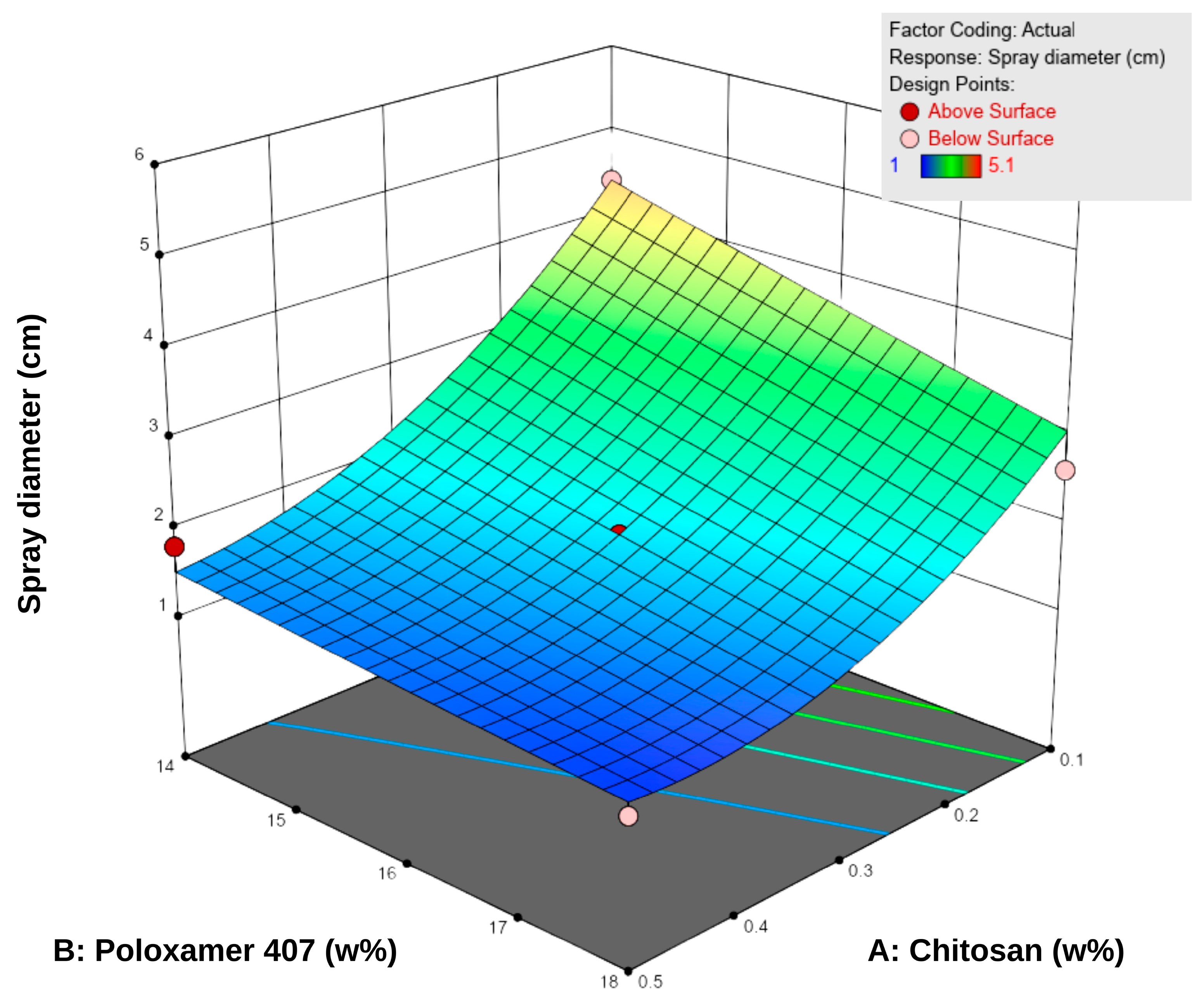 Pharmaceutics 17 01607 g003 Pharmaceutics 17 01607 g003