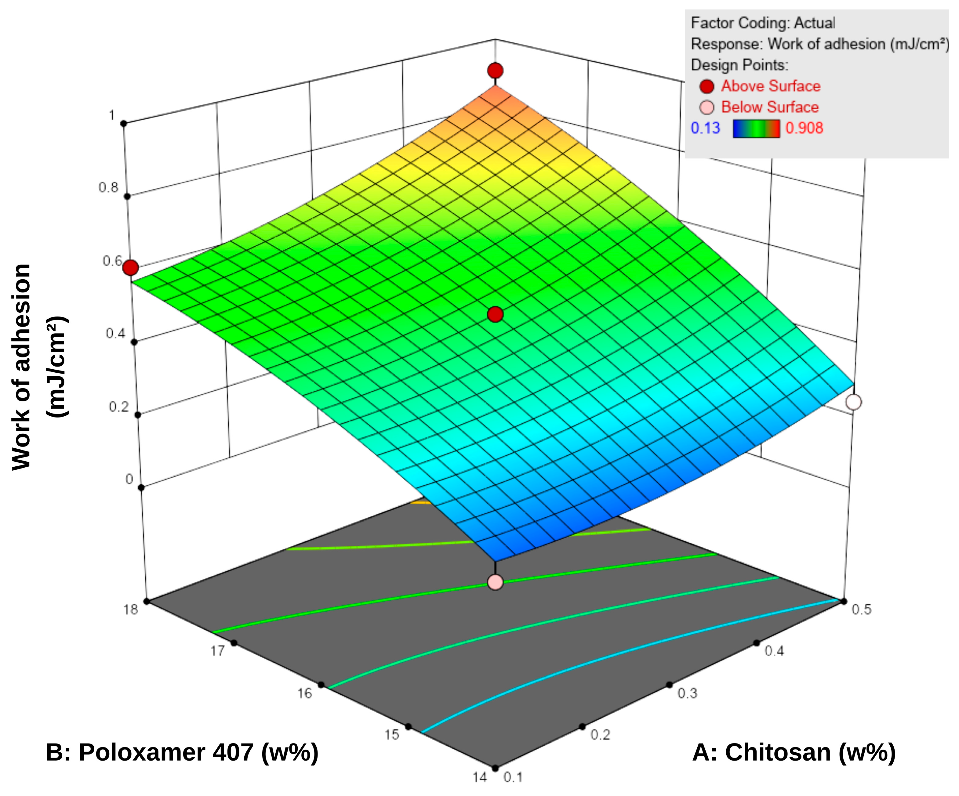 Pharmaceutics 17 01607 g004 Pharmaceutics 17 01607 g004