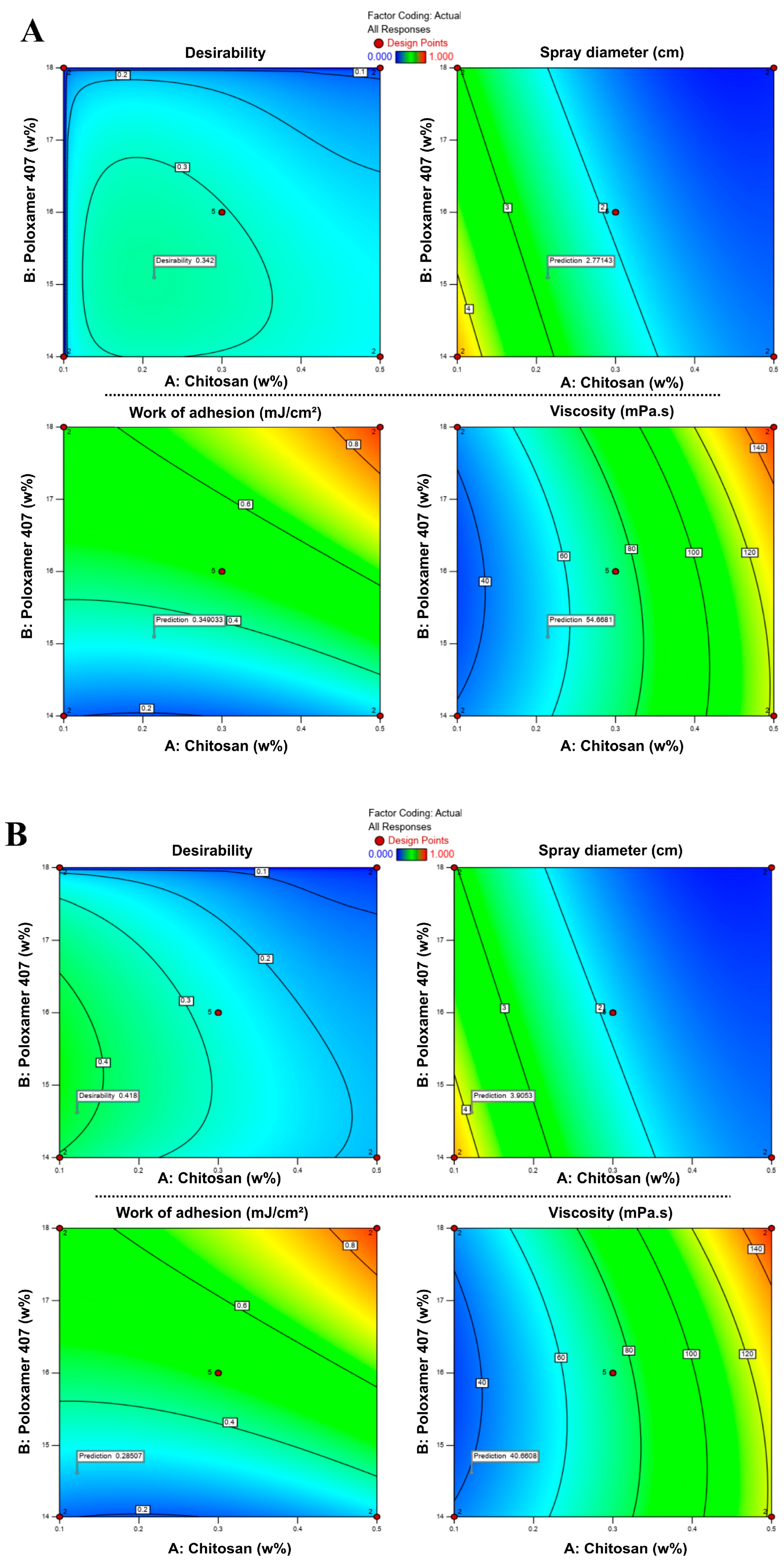 Pharmaceutics 17 01607 g005 Pharmaceutics 17 01607 g005