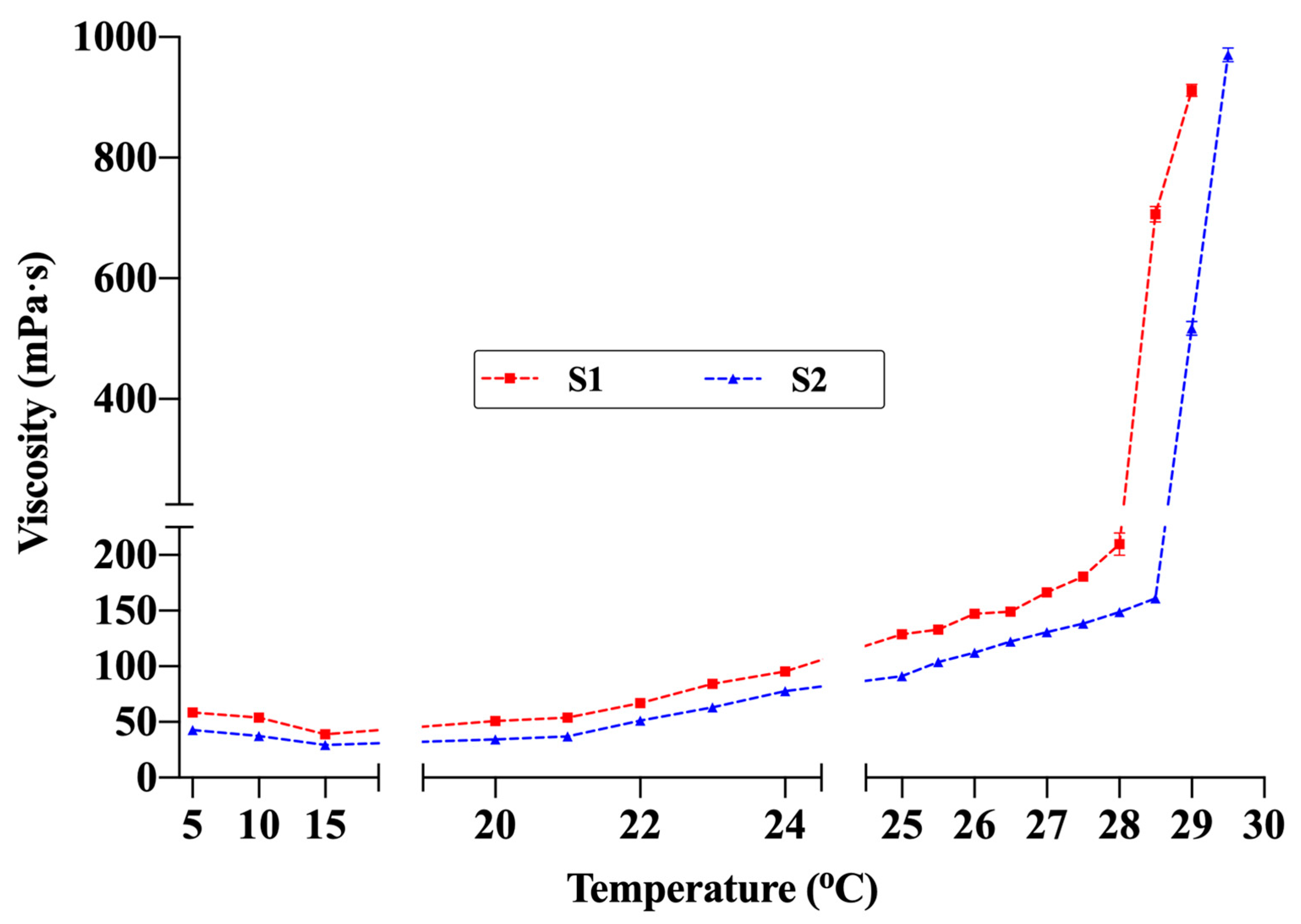 Pharmaceutics 17 01607 g007 Pharmaceutics 17 01607 g007
