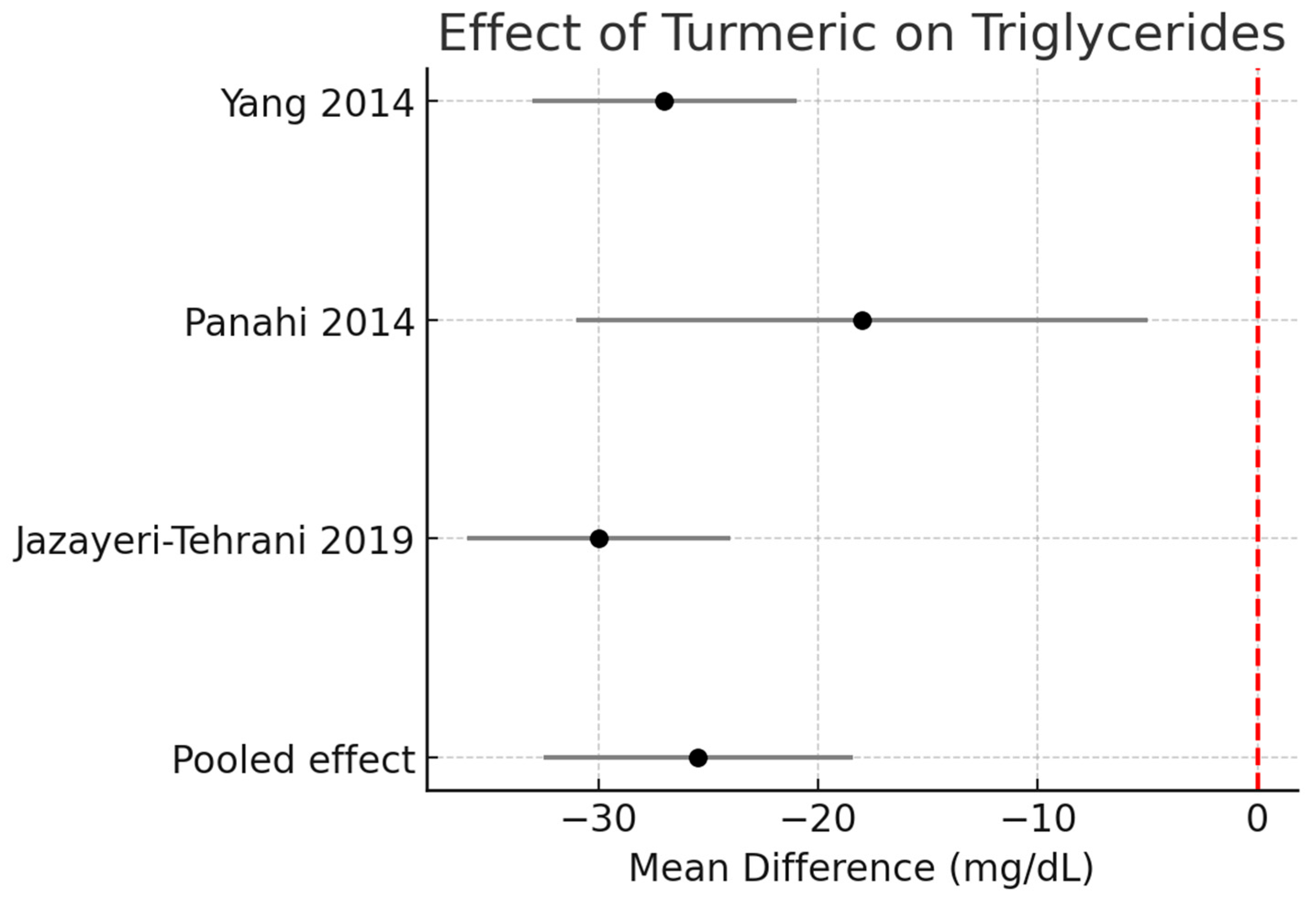 Pharmaceutics 17 01609 g002 Pharmaceutics 17 01609 g002