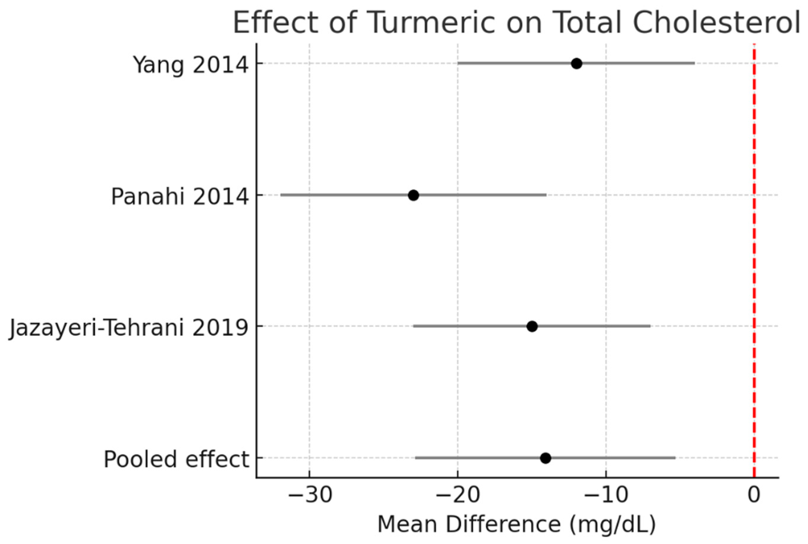 Pharmaceutics 17 01609 g003 Pharmaceutics 17 01609 g003