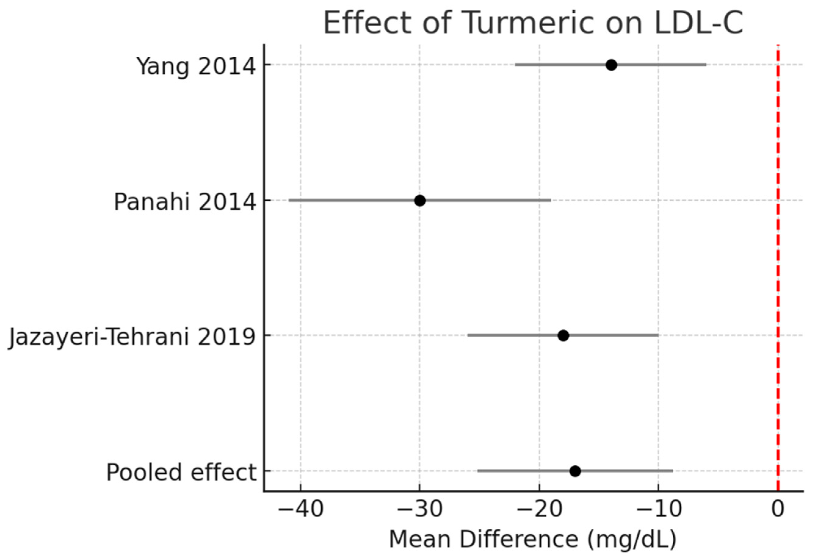 Pharmaceutics 17 01609 g004 Pharmaceutics 17 01609 g004