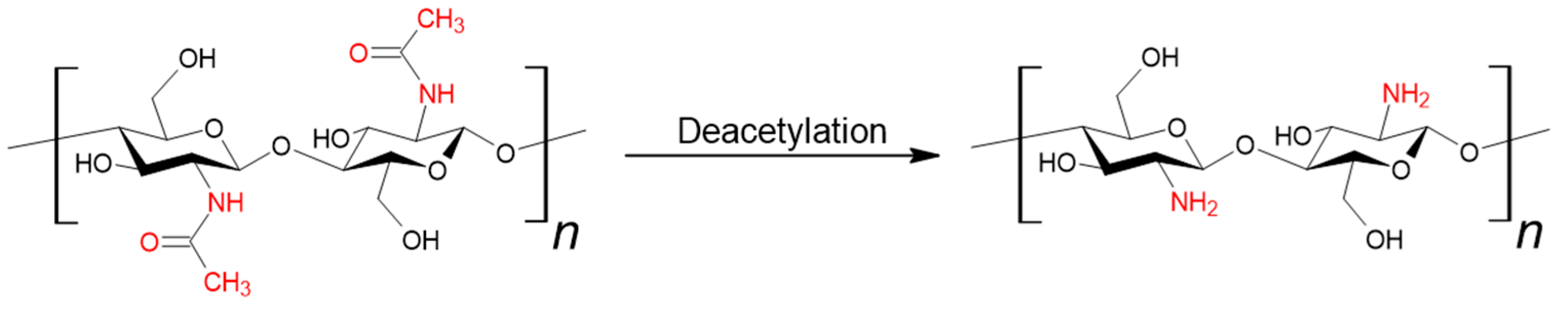 Pharmaceutics 17 01622 g002