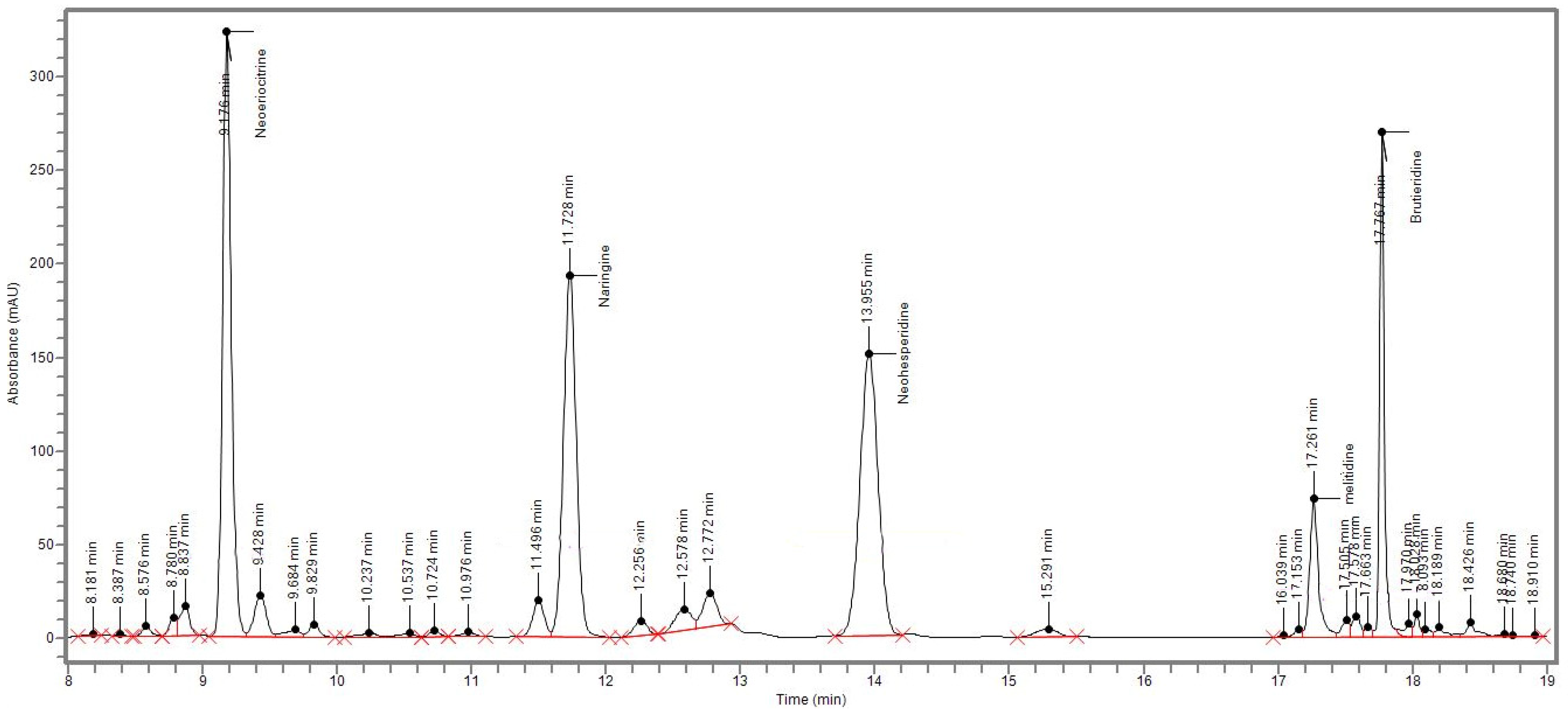 Pharmaceutics 18 00007 g001