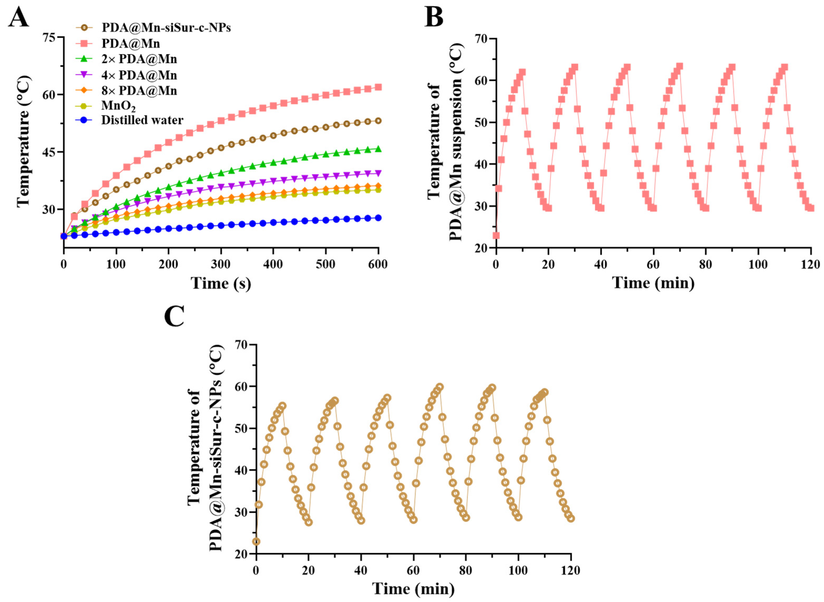 Pharmaceutics 18 00010 g003 Pharmaceutics 18 00010 g003