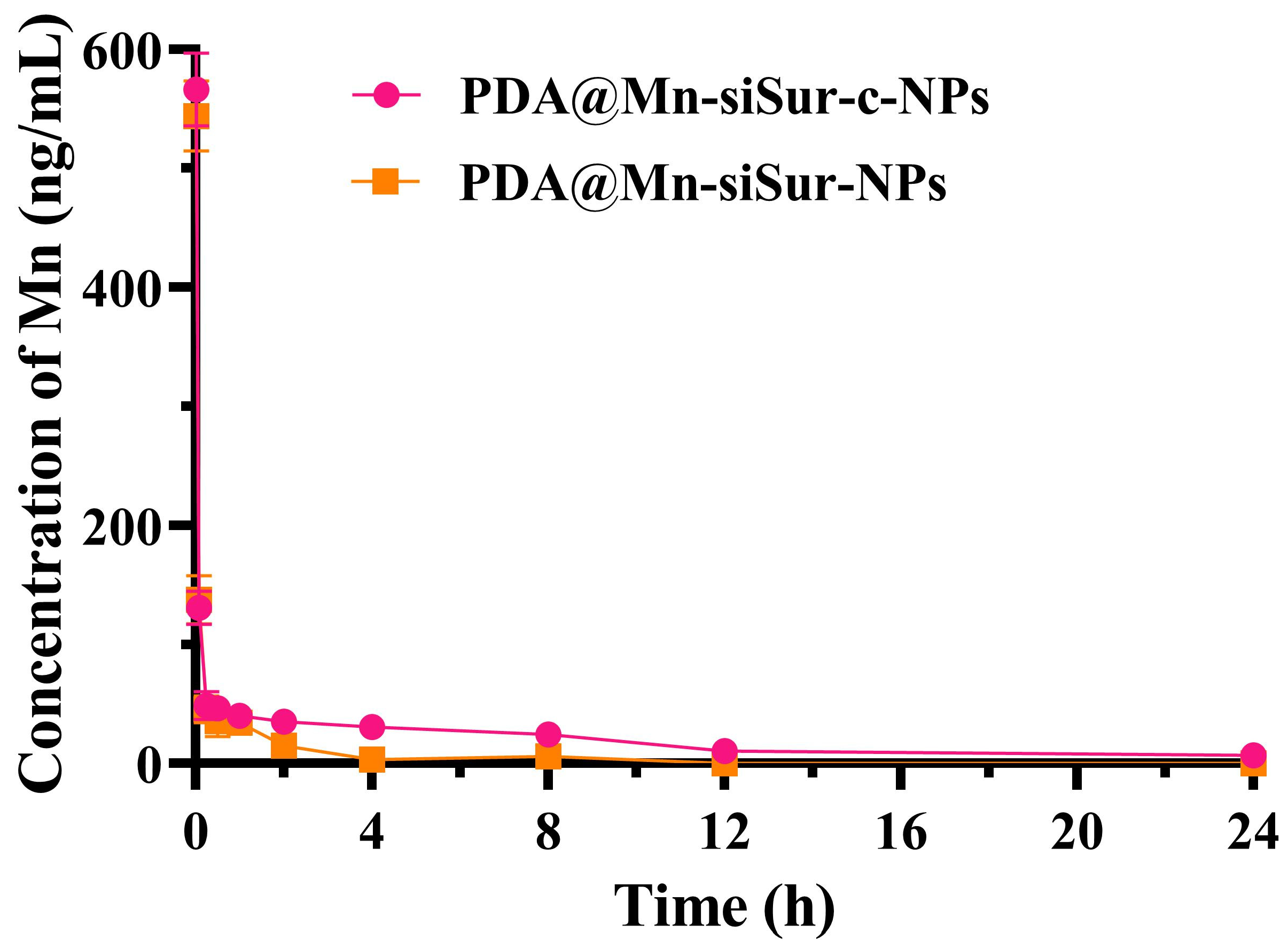 Pharmaceutics 18 00010 g004 Pharmaceutics 18 00010 g004