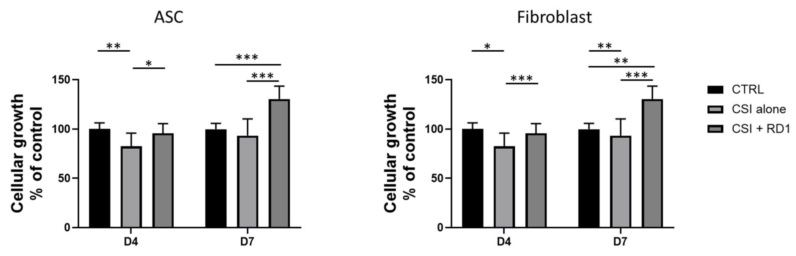 Pharmaceutics 18 00021 g002