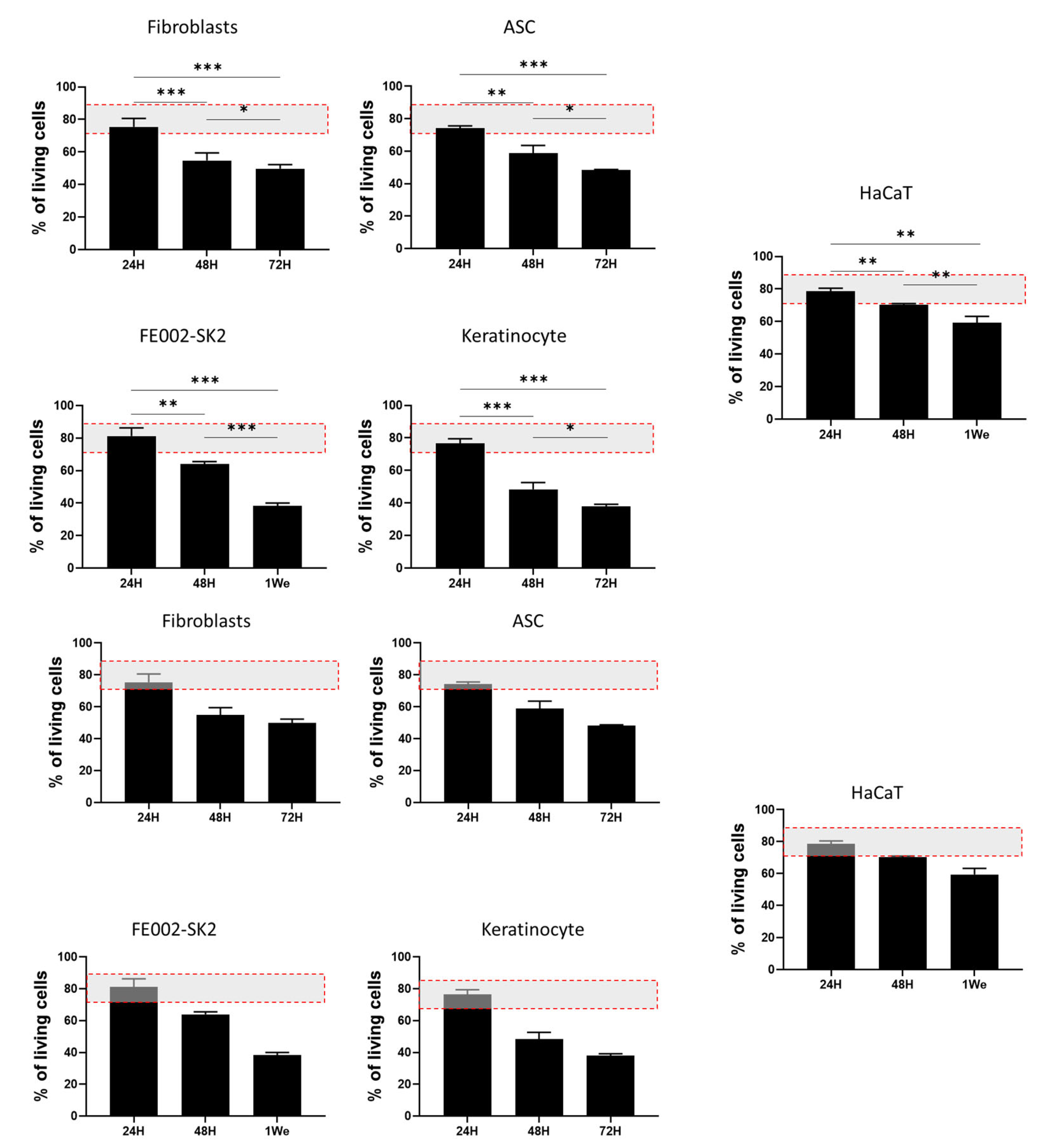 Pharmaceutics 18 00021 g005