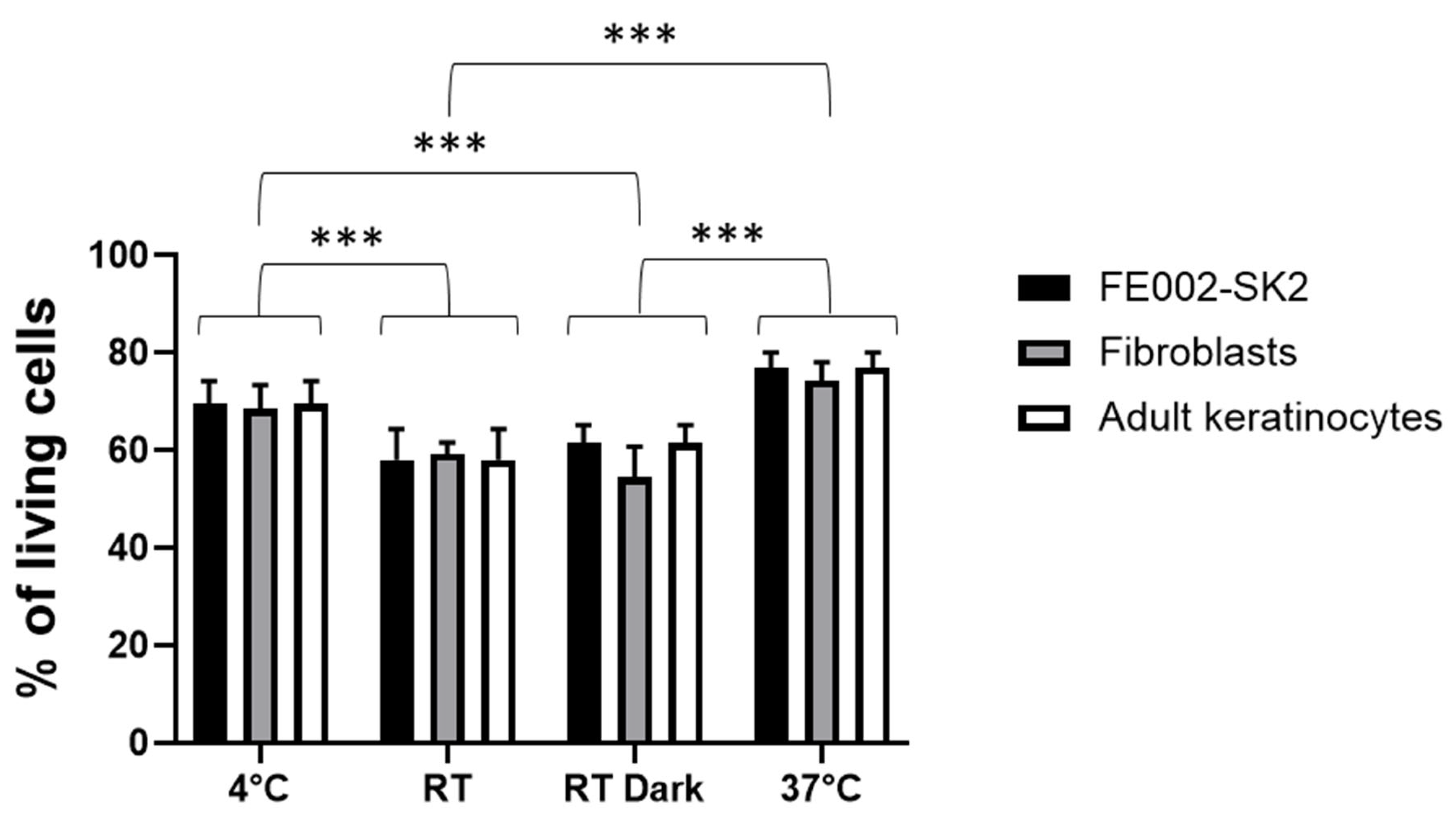 Pharmaceutics 18 00021 g006