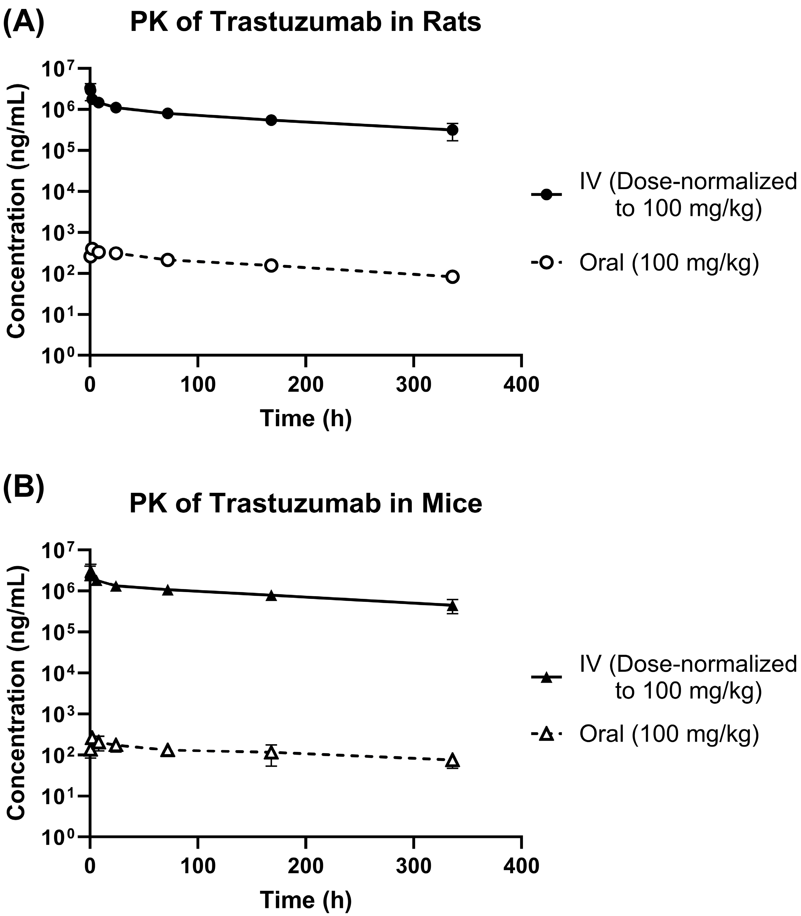 Pharmaceutics 18 00022 g001