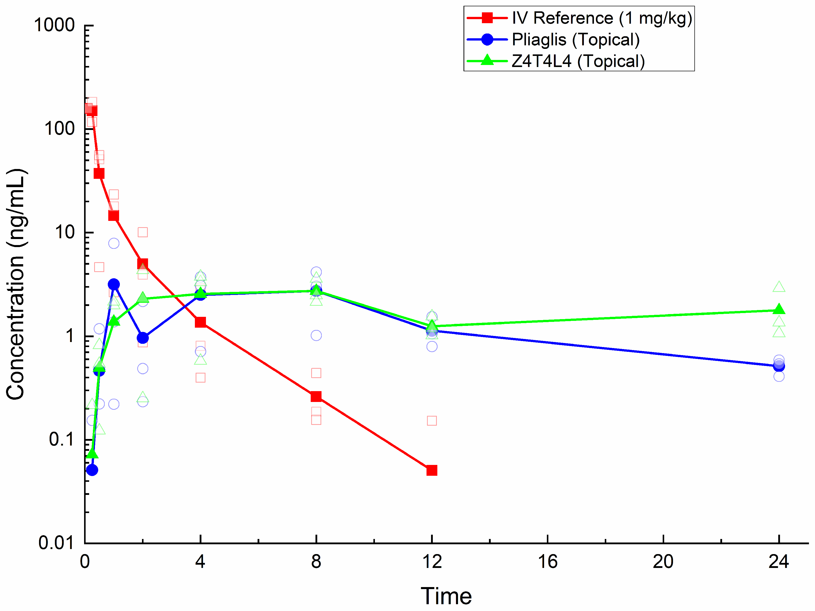 Pharmaceutics 18 00040 g001 Pharmaceutics 18 00040 g001