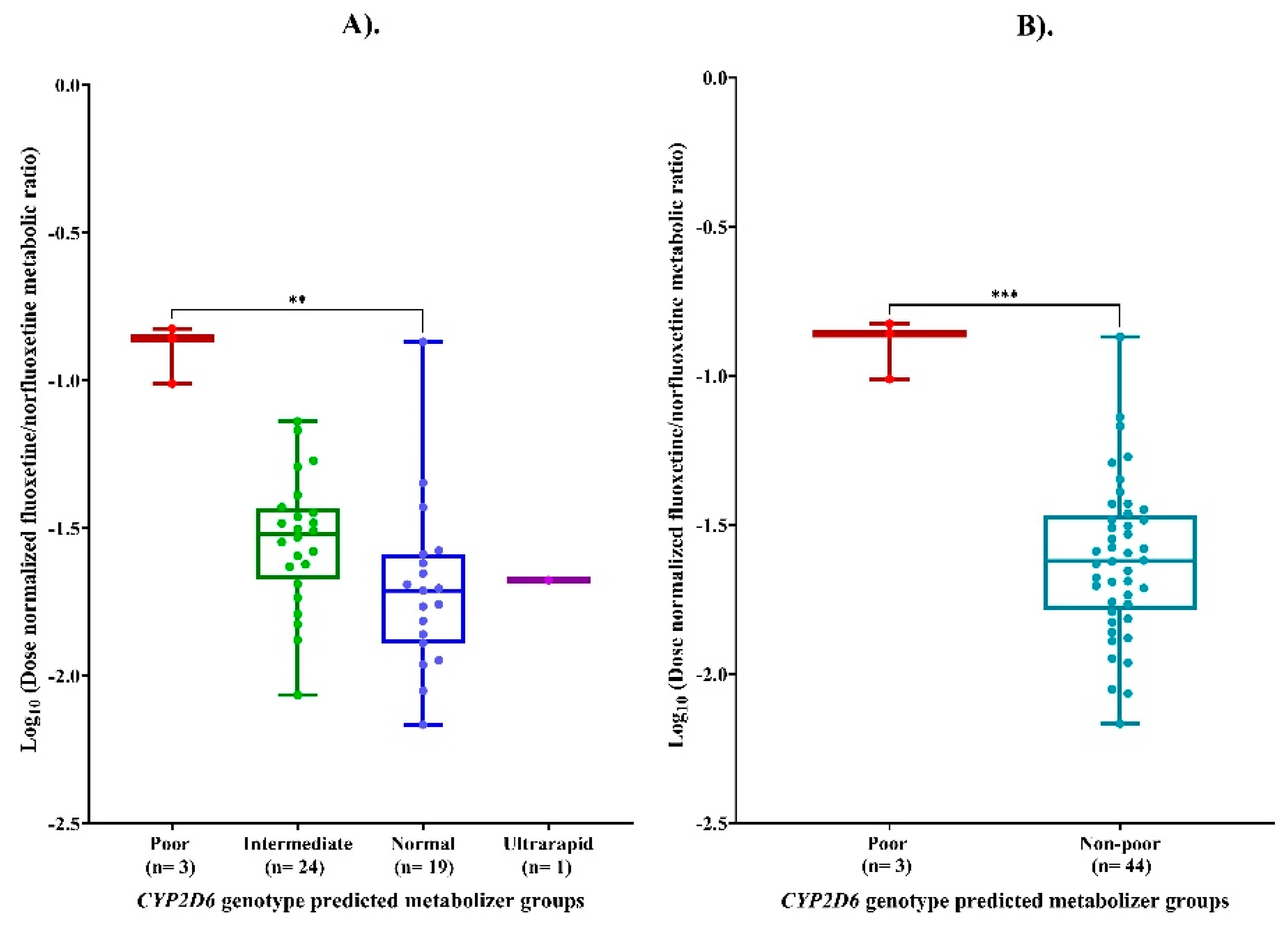 Pharmaceutics 18 00041 g002