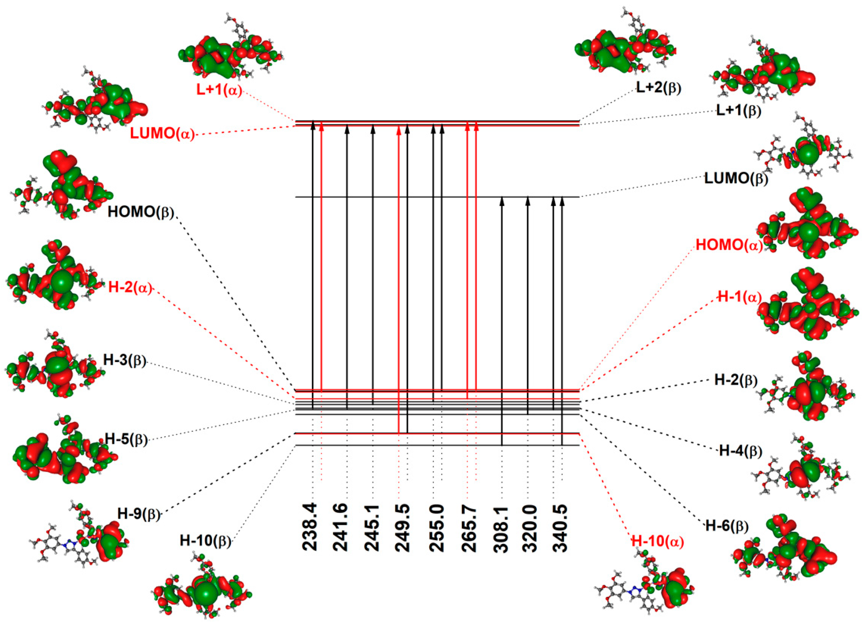 Pharmaceutics 18 00064 g004
