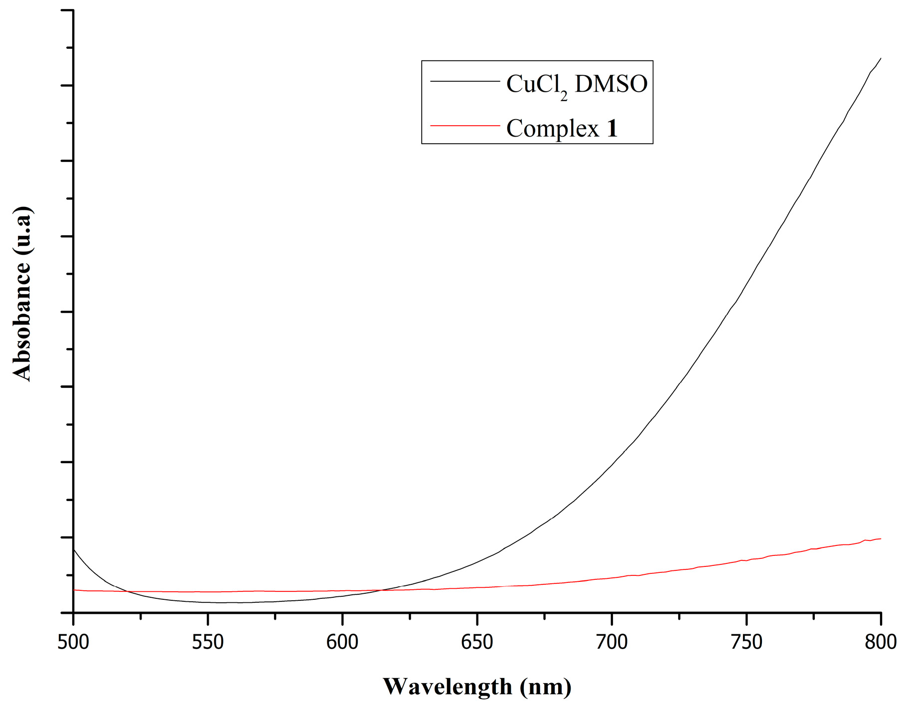 Pharmaceutics 18 00064 g005