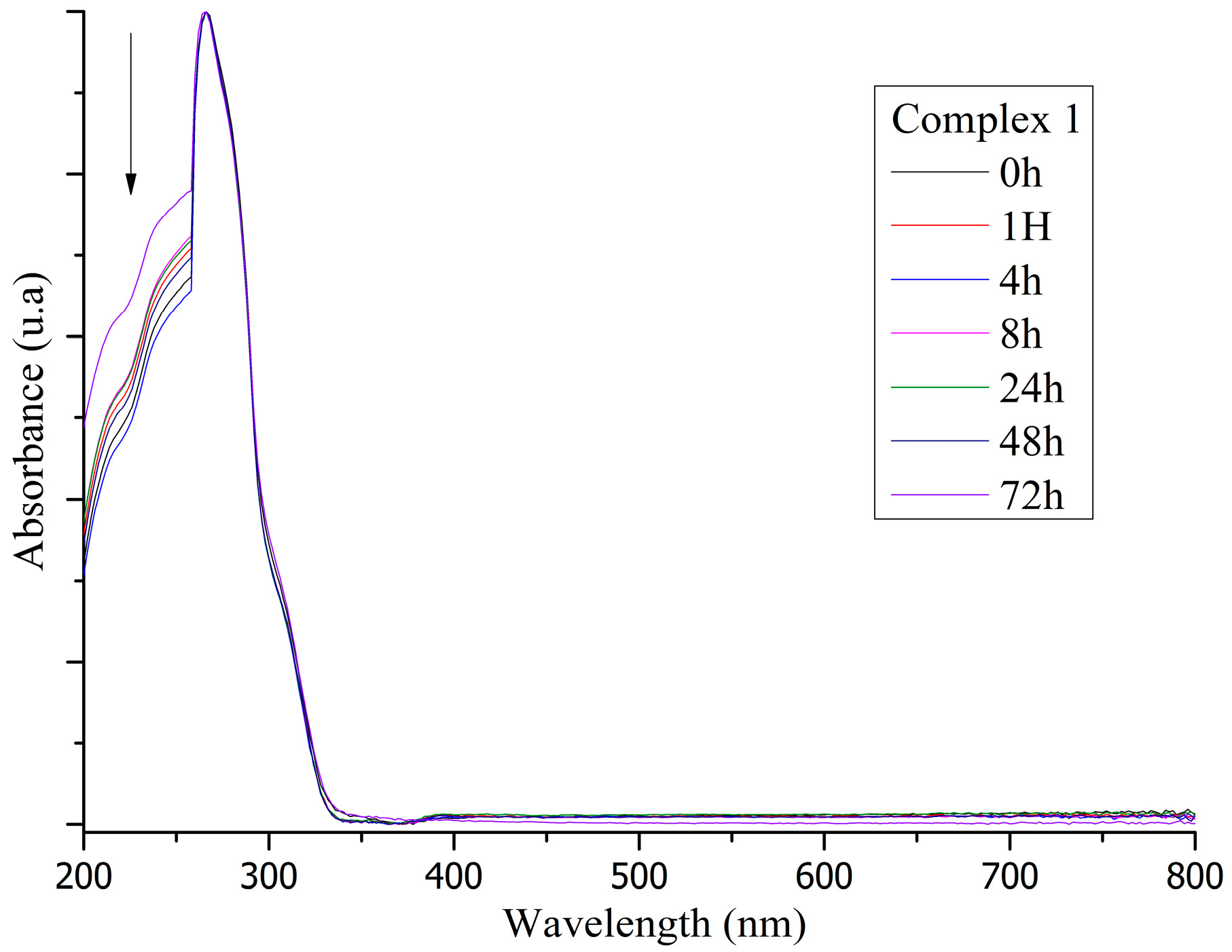 Pharmaceutics 18 00064 g006