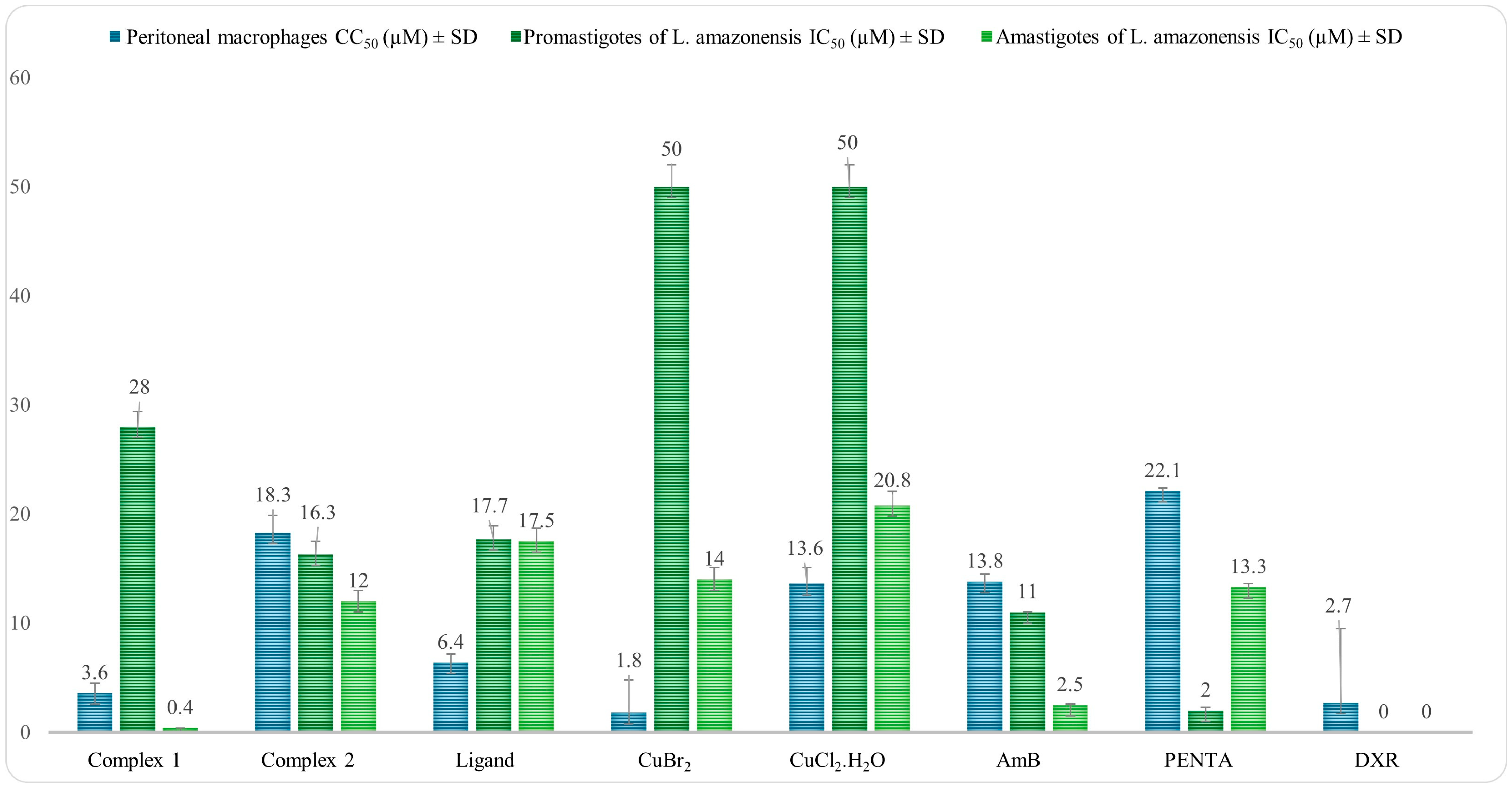 Pharmaceutics 18 00064 g007