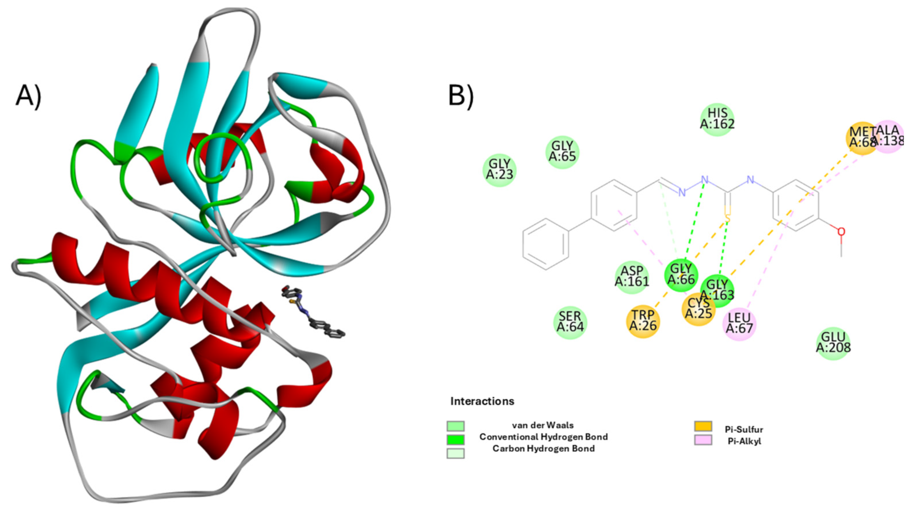 Pharmaceutics 18 00065 g003