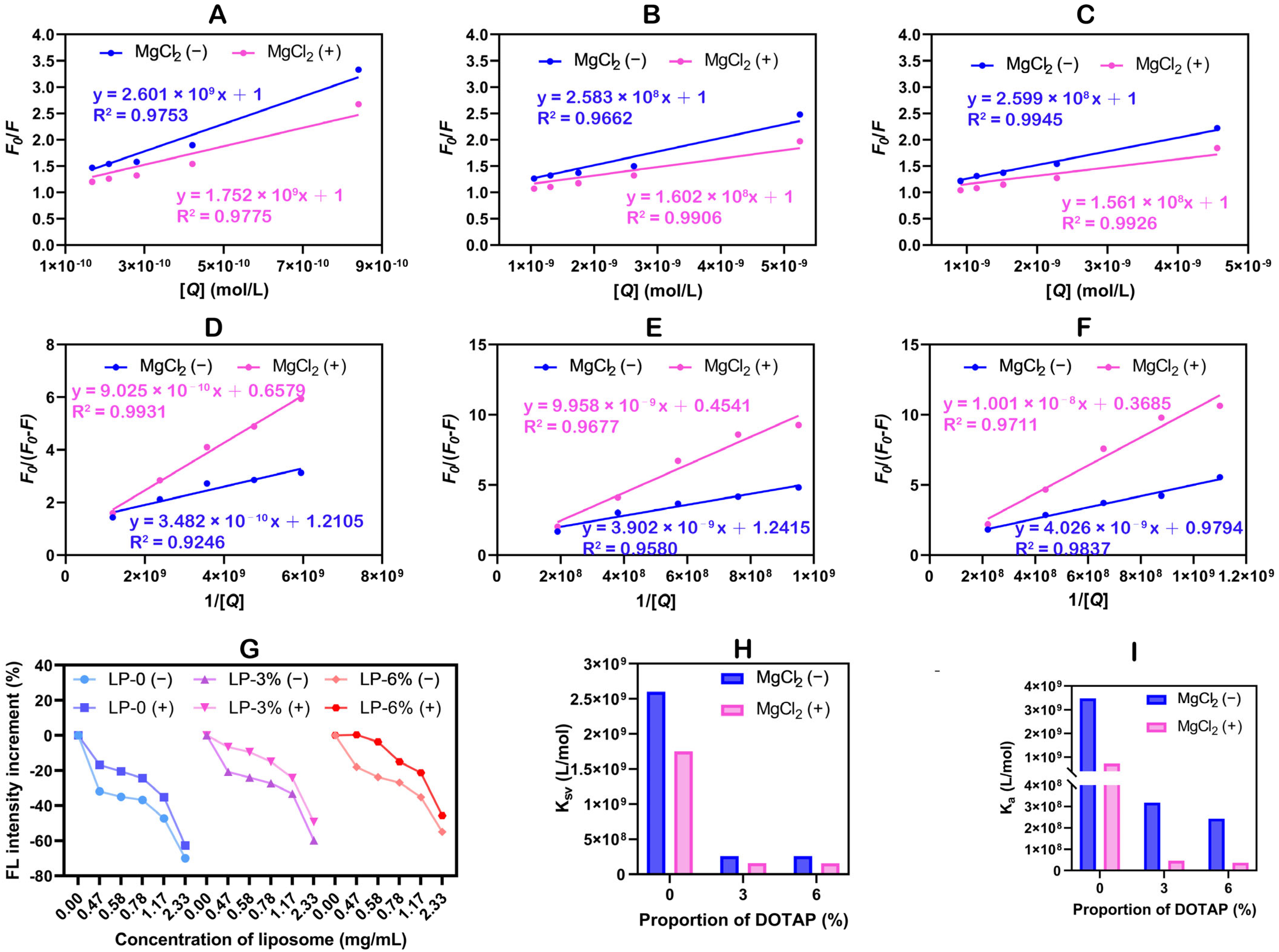 Pharmaceutics 18 00076 g004