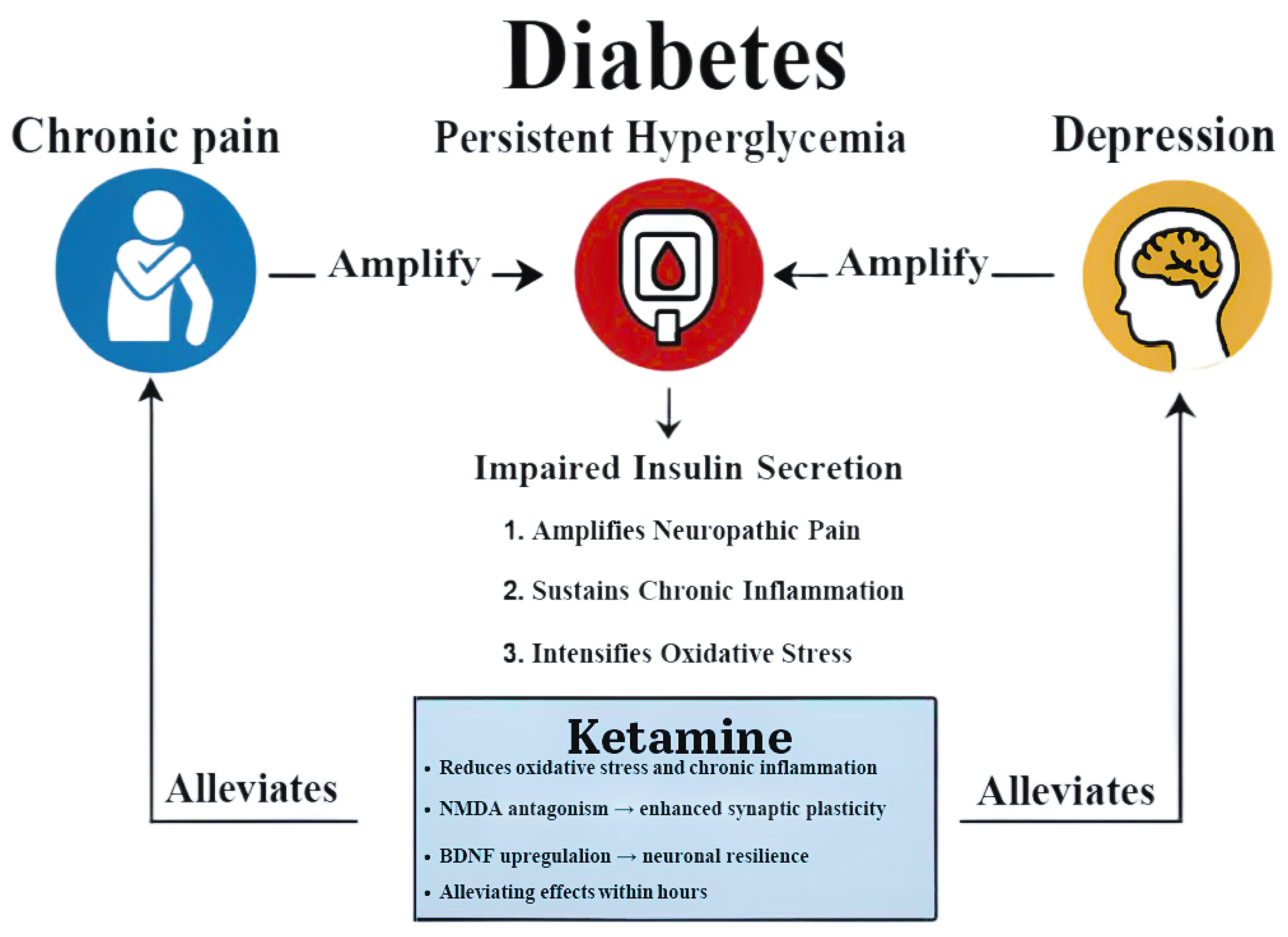 Pharmaceutics 18 00081 g003 Pharmaceutics 18 00081 g003