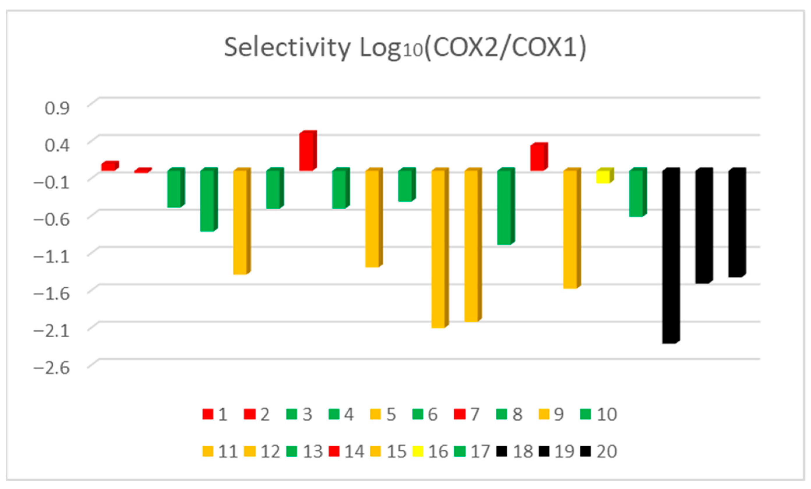 Pharmaceutics 18 00129 g003 Pharmaceutics 18 00129 g003