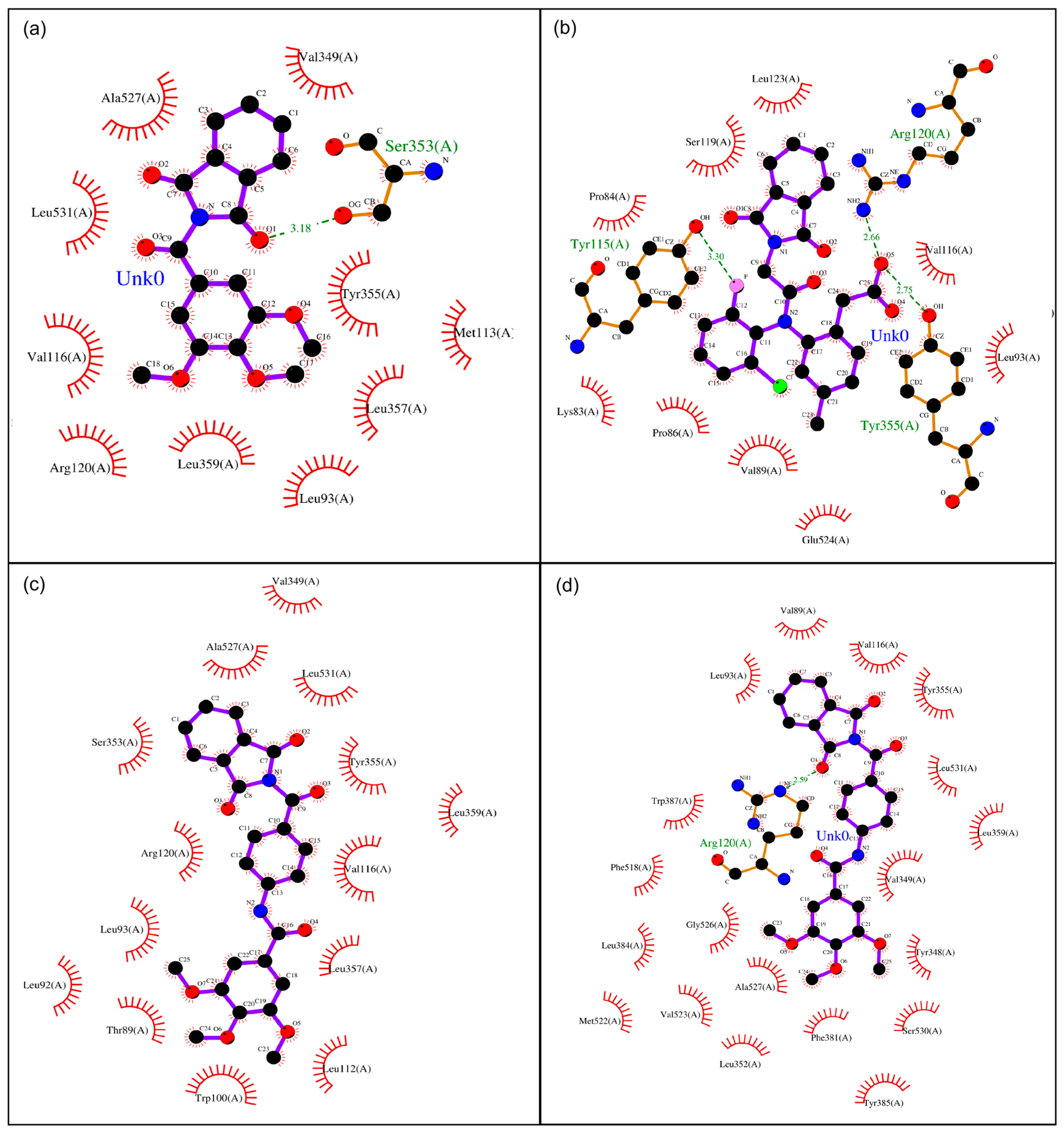 Pharmaceutics 18 00129 g005 Pharmaceutics 18 00129 g005