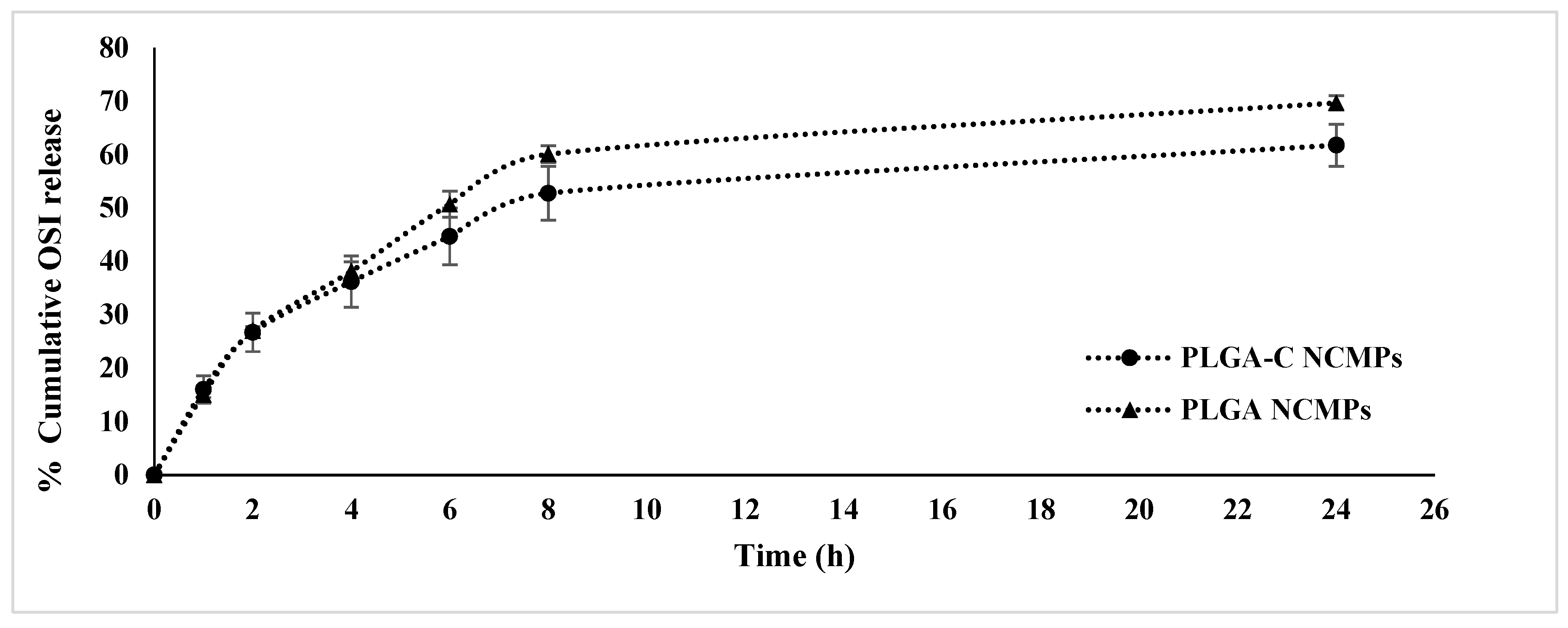 Pharmaceutics 18 00134 g005 Pharmaceutics 18 00134 g005