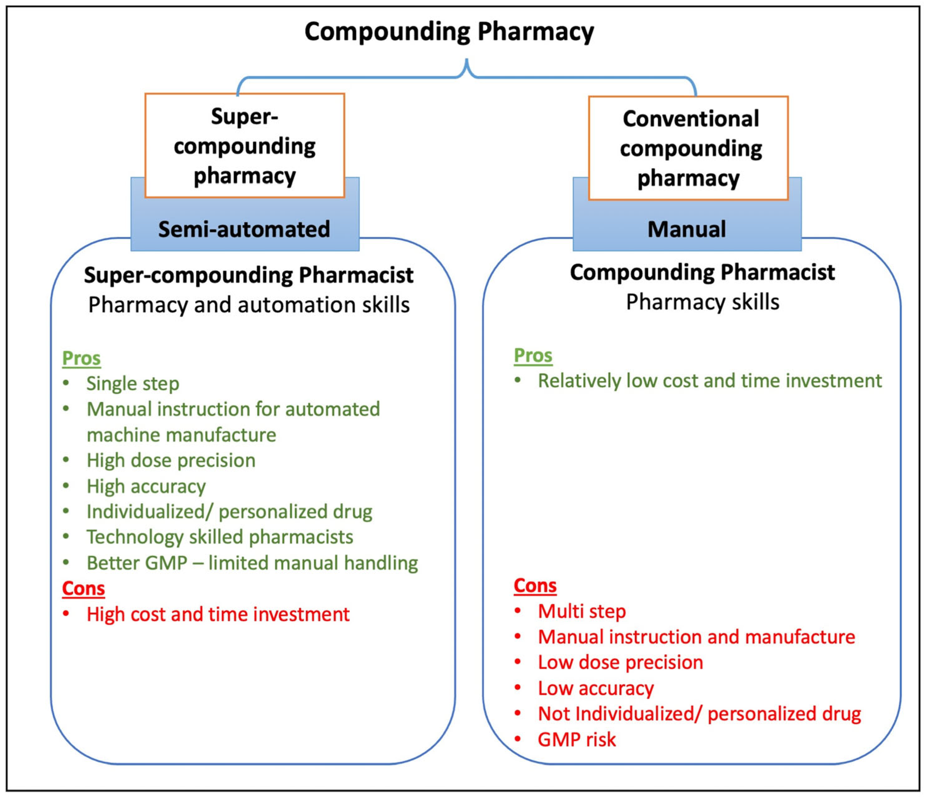 Pharmaceutics 18 00158 g001 Pharmaceutics 18 00158 g001