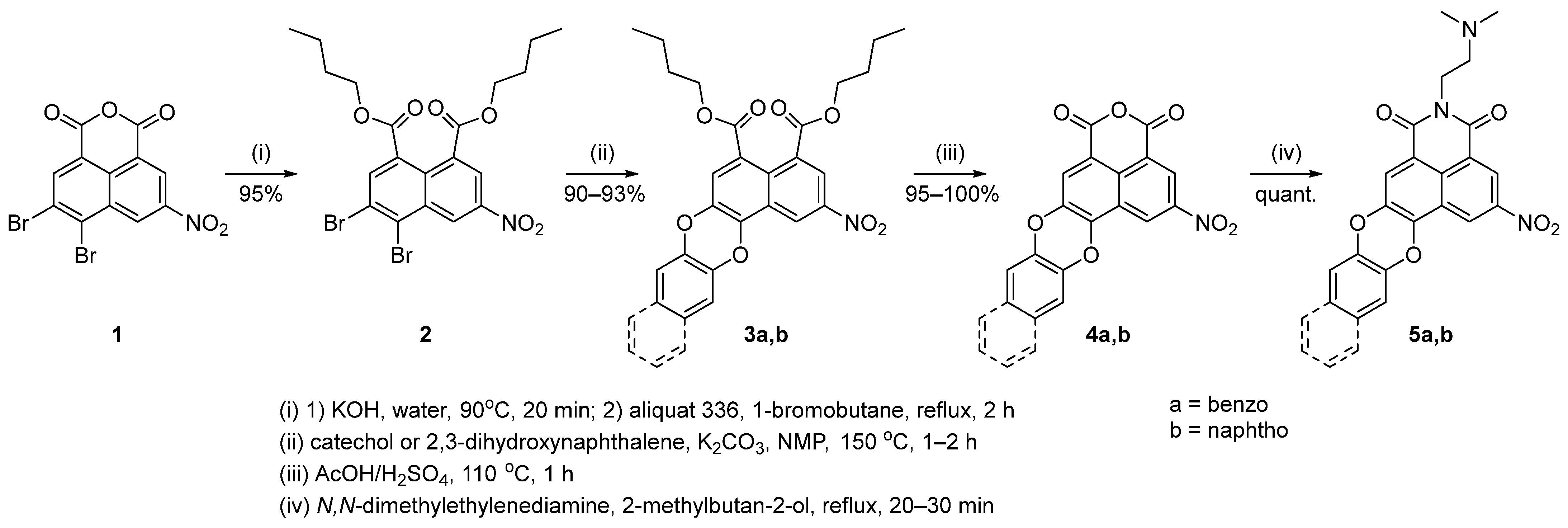 Pharmaceutics 18 00167 sch002 Pharmaceutics 18 00167 sch002