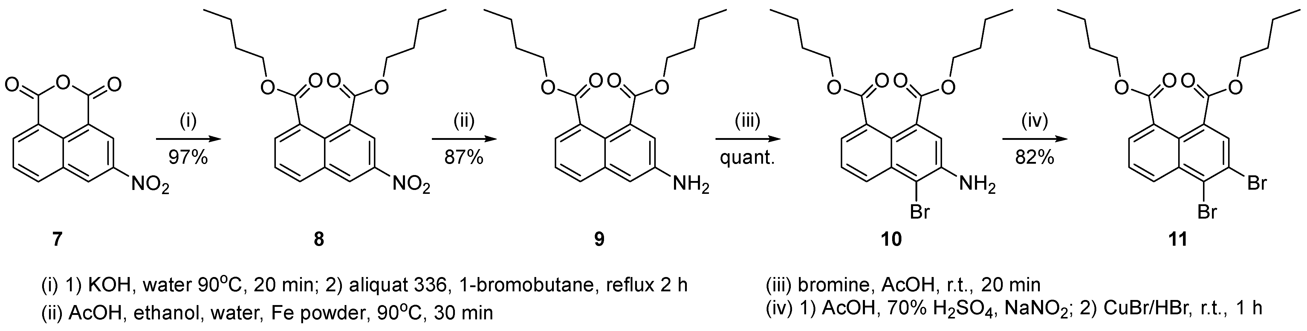 Pharmaceutics 18 00167 sch005 Pharmaceutics 18 00167 sch005