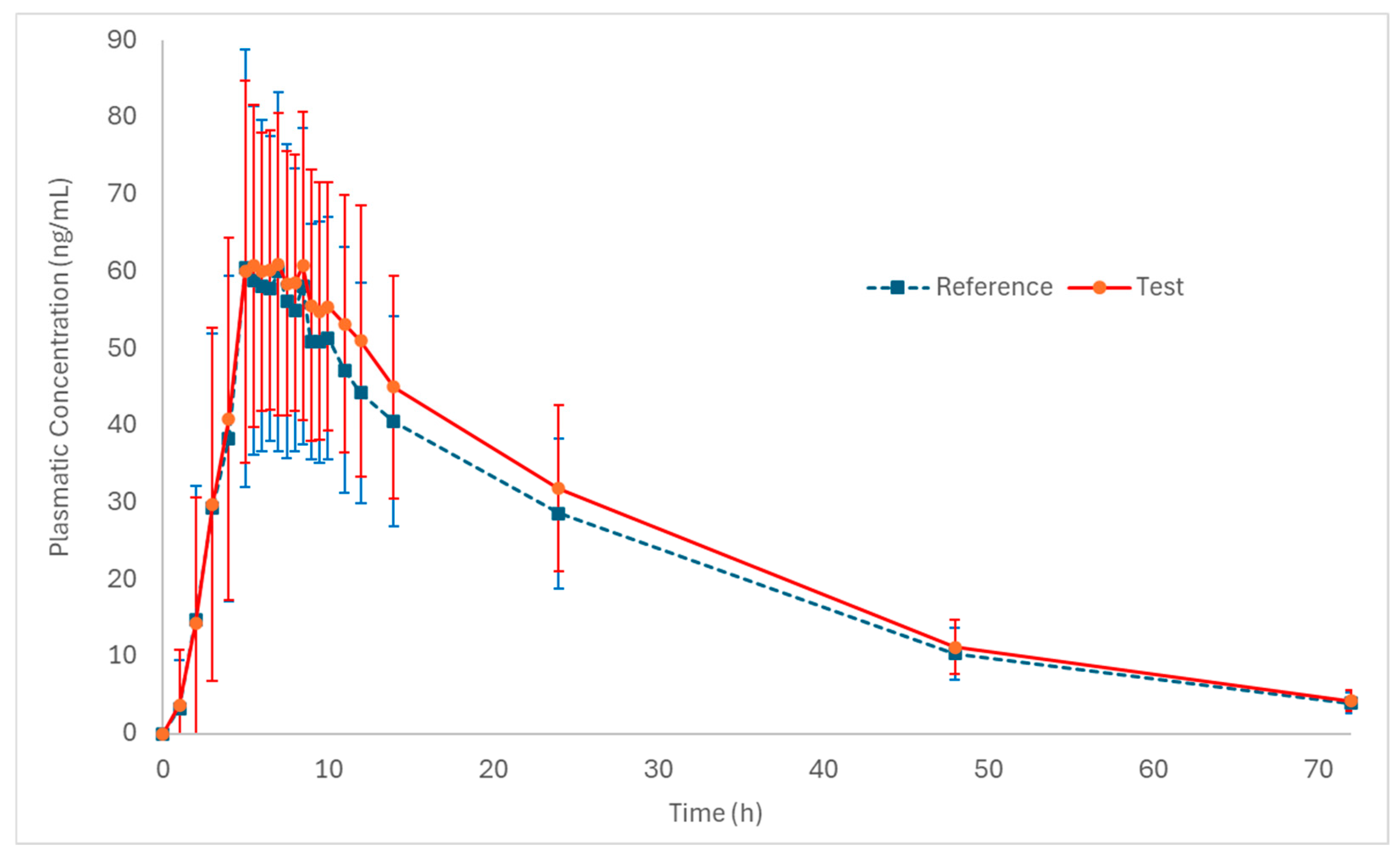 Pharmaceutics 18 00175 g002 Pharmaceutics 18 00175 g002