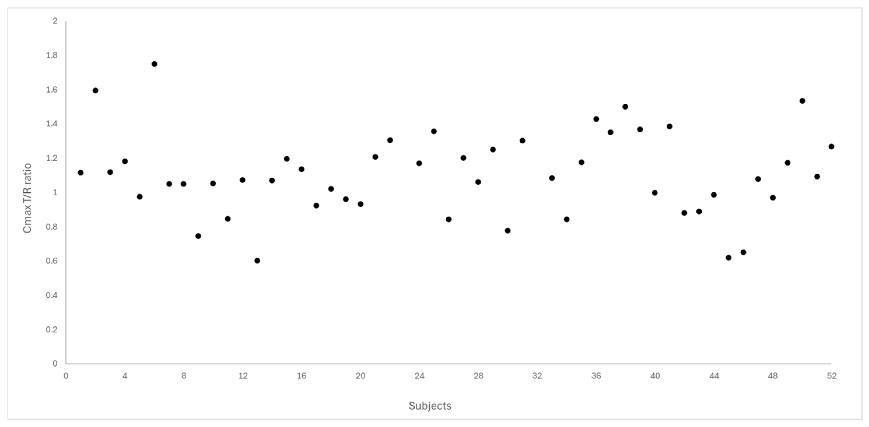 Pharmaceutics 18 00175 g004 Pharmaceutics 18 00175 g004