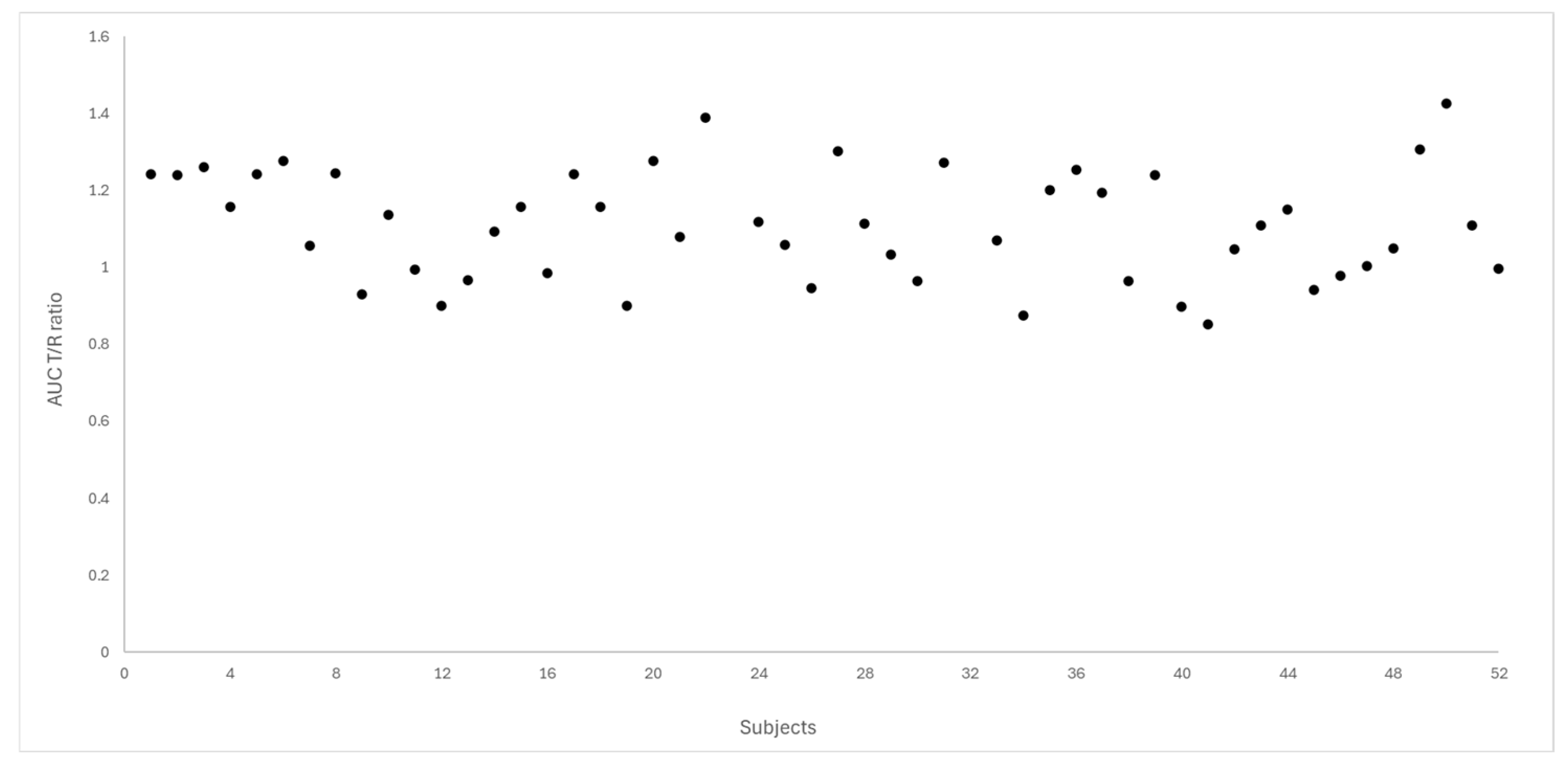 Pharmaceutics 18 00175 g005 Pharmaceutics 18 00175 g005
