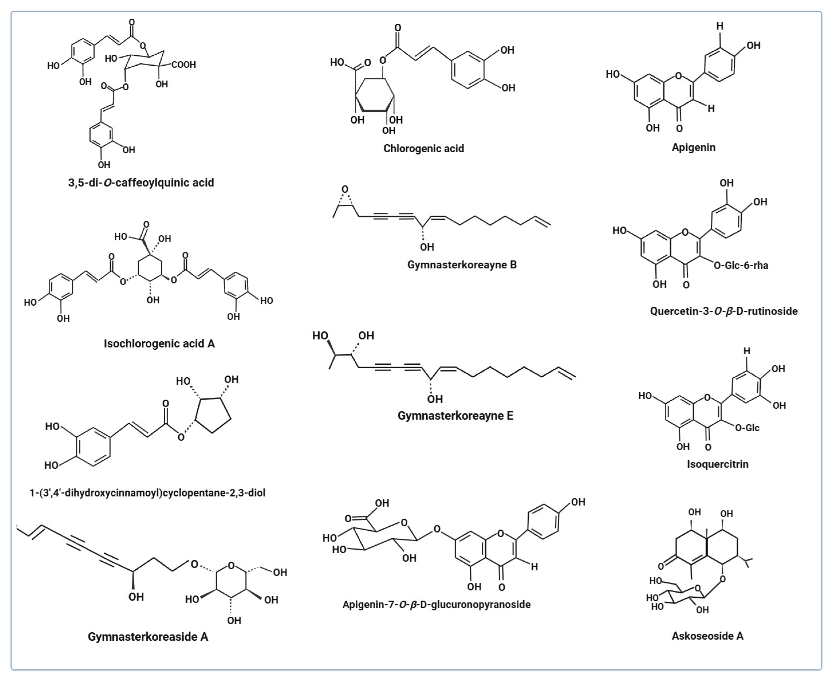 Pharmaceutics 18 00182 g001 Pharmaceutics 18 00182 g001