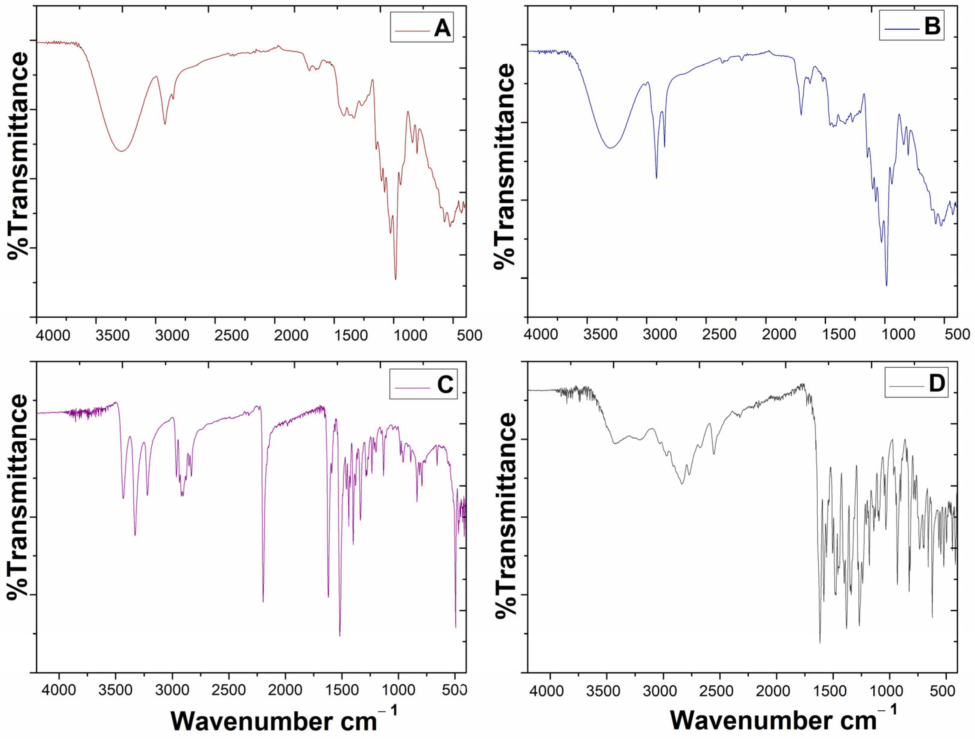 Pharmaceutics 18 00183 g004 Pharmaceutics 18 00183 g004
