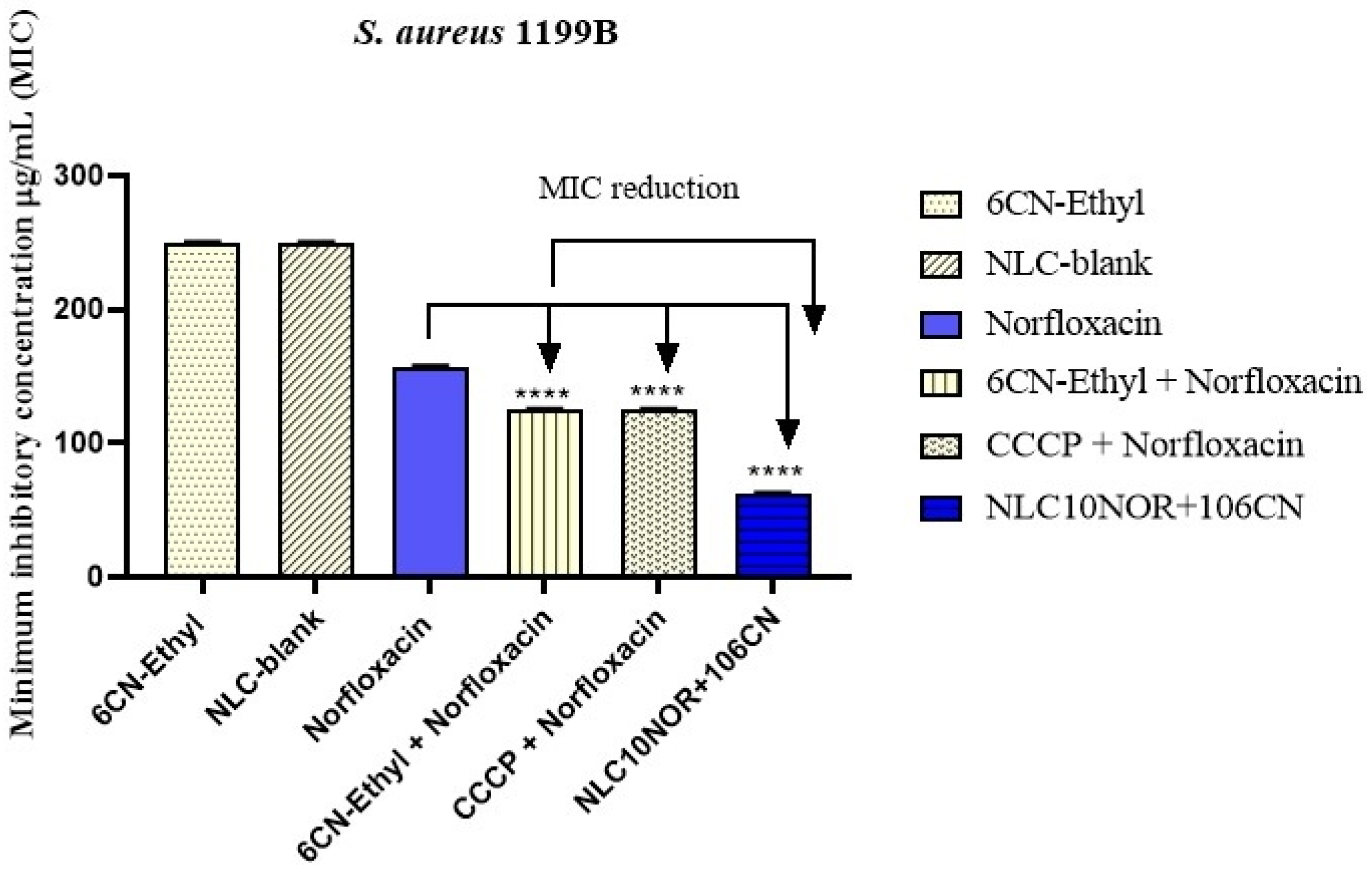 Pharmaceutics 18 00183 g007 Pharmaceutics 18 00183 g007