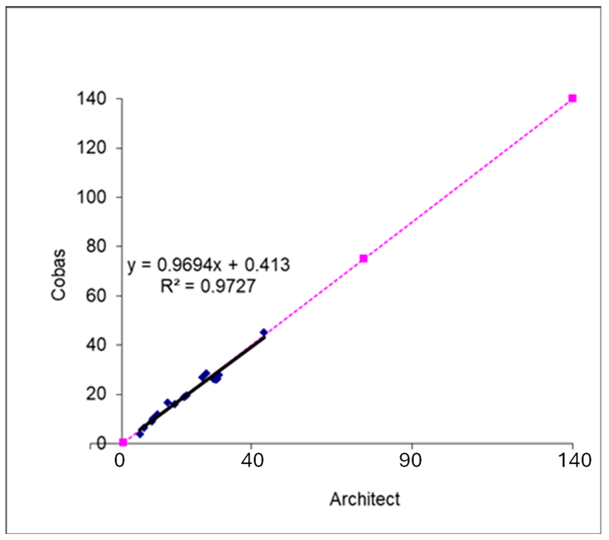 Pharmaceutics 18 00236 g006 Pharmaceutics 18 00236 g006