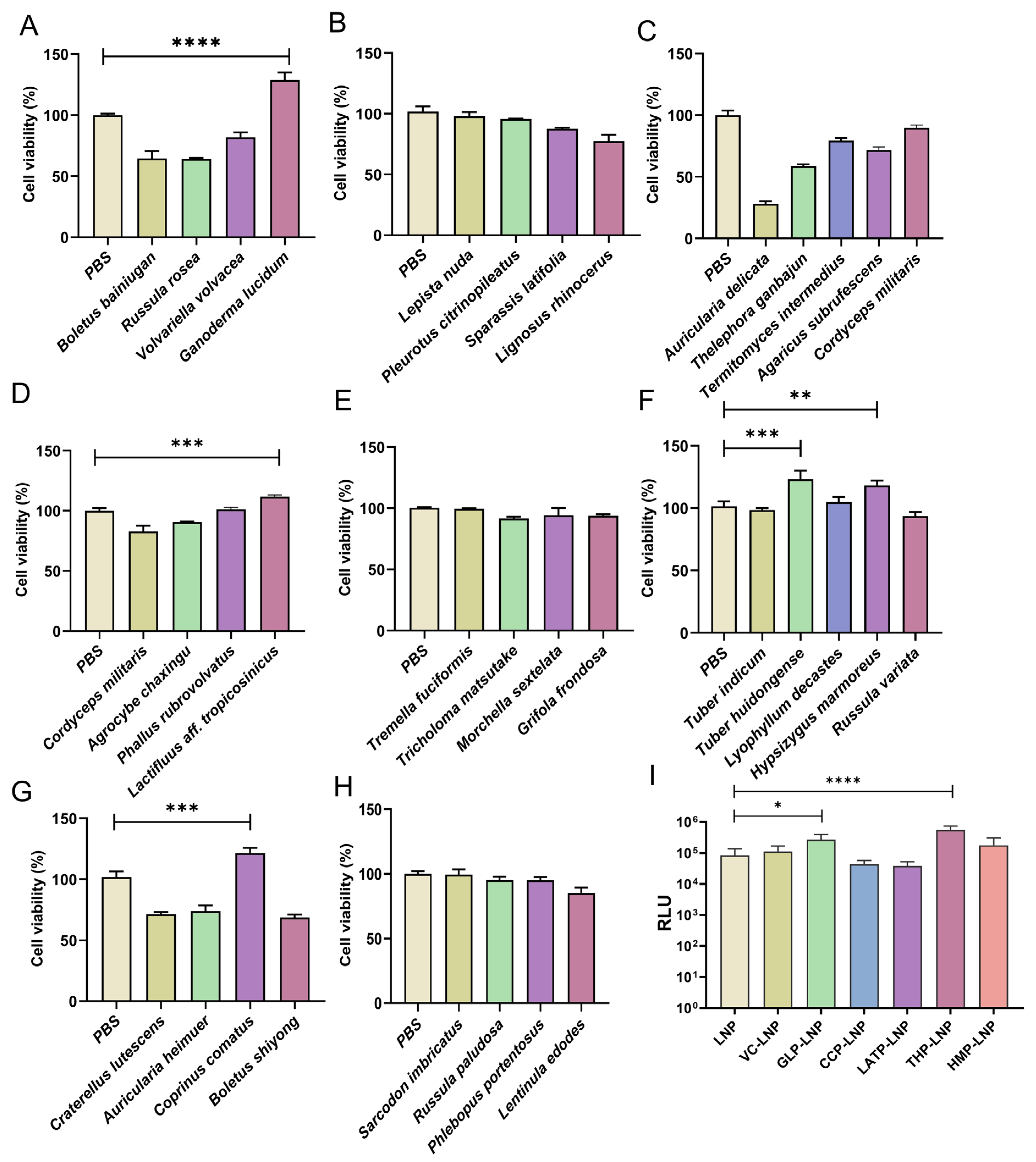 Pharmaceutics 18 00259 g002 Pharmaceutics 18 00259 g002