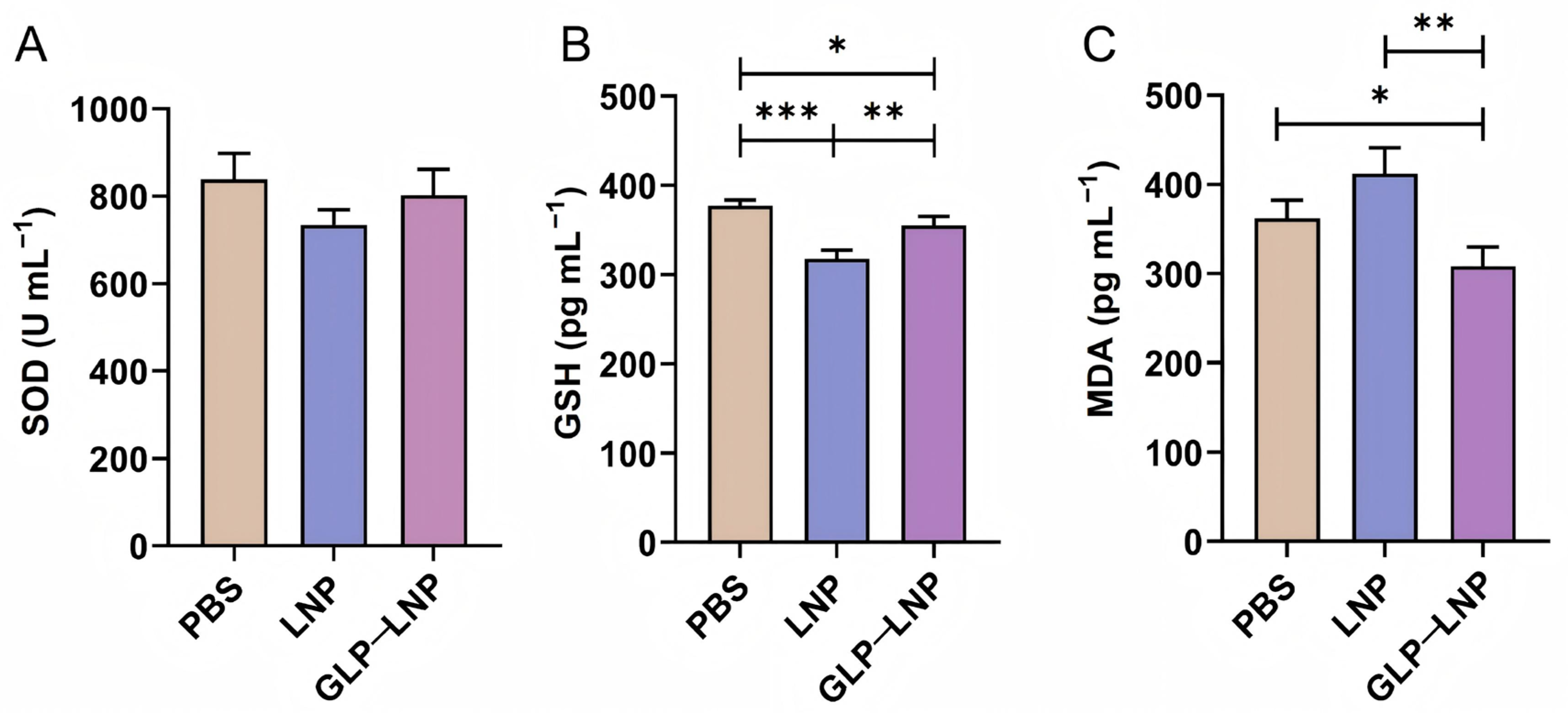 Pharmaceutics 18 00259 g005 Pharmaceutics 18 00259 g005
