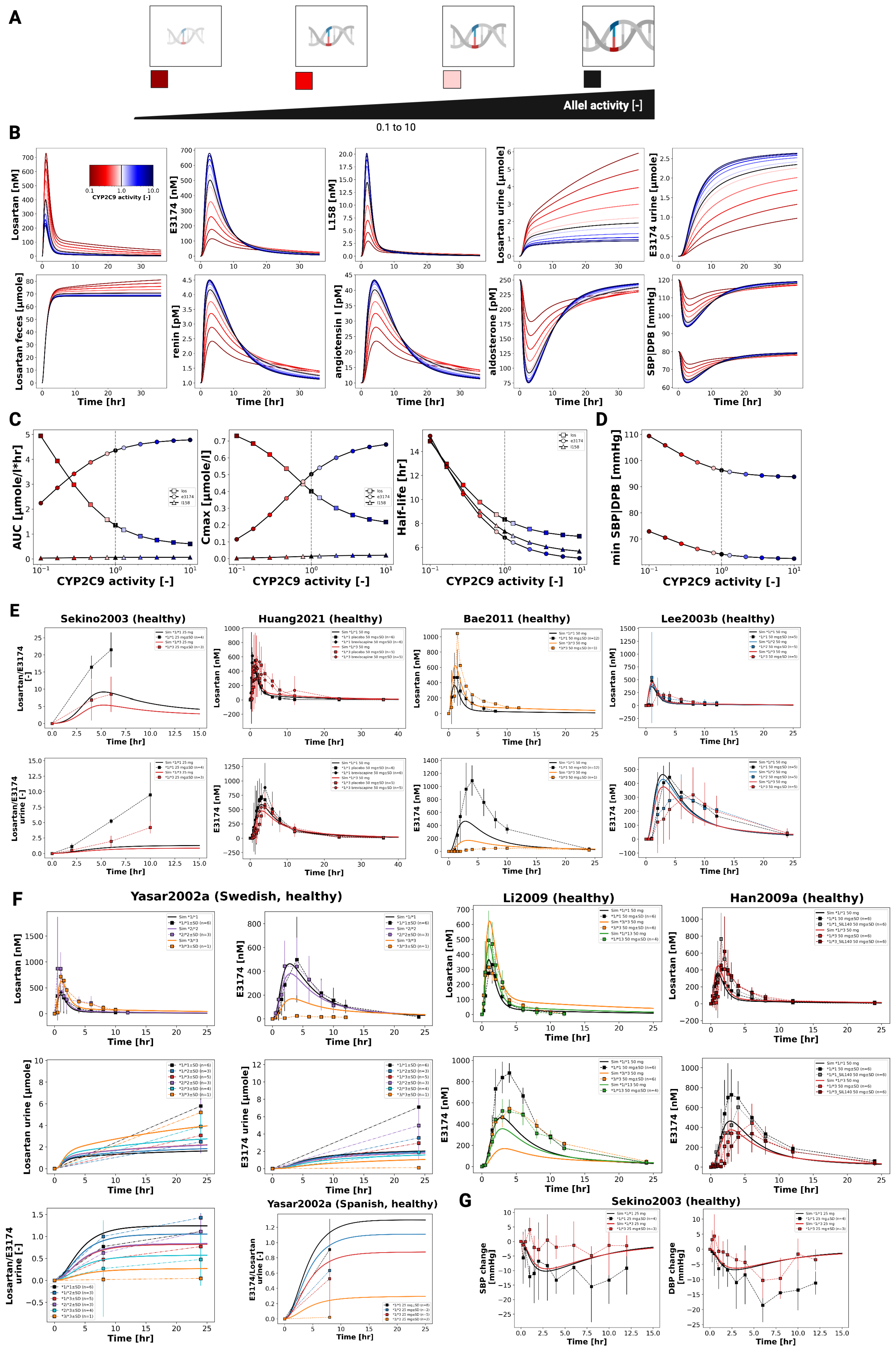Pharmaceutics 18 00262 g007 Pharmaceutics 18 00262 g007