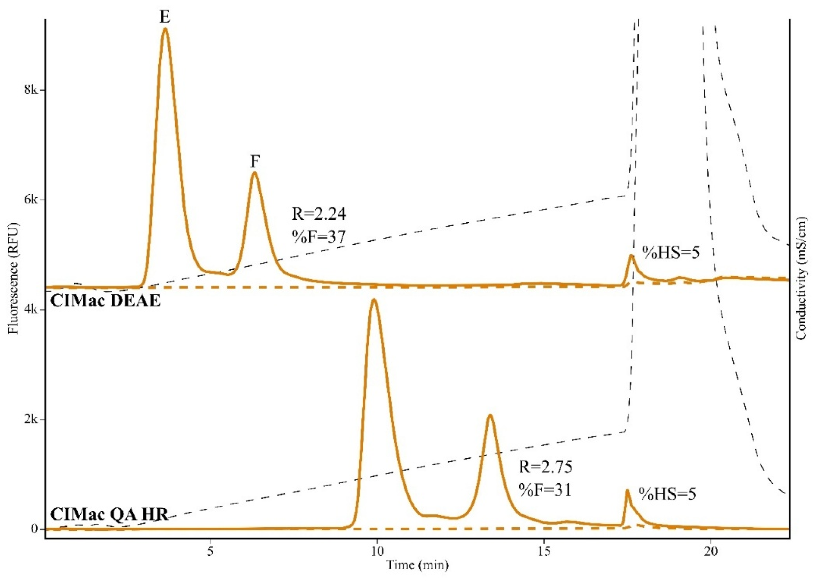 Pharmaceutics 18 00263 g005 Pharmaceutics 18 00263 g005