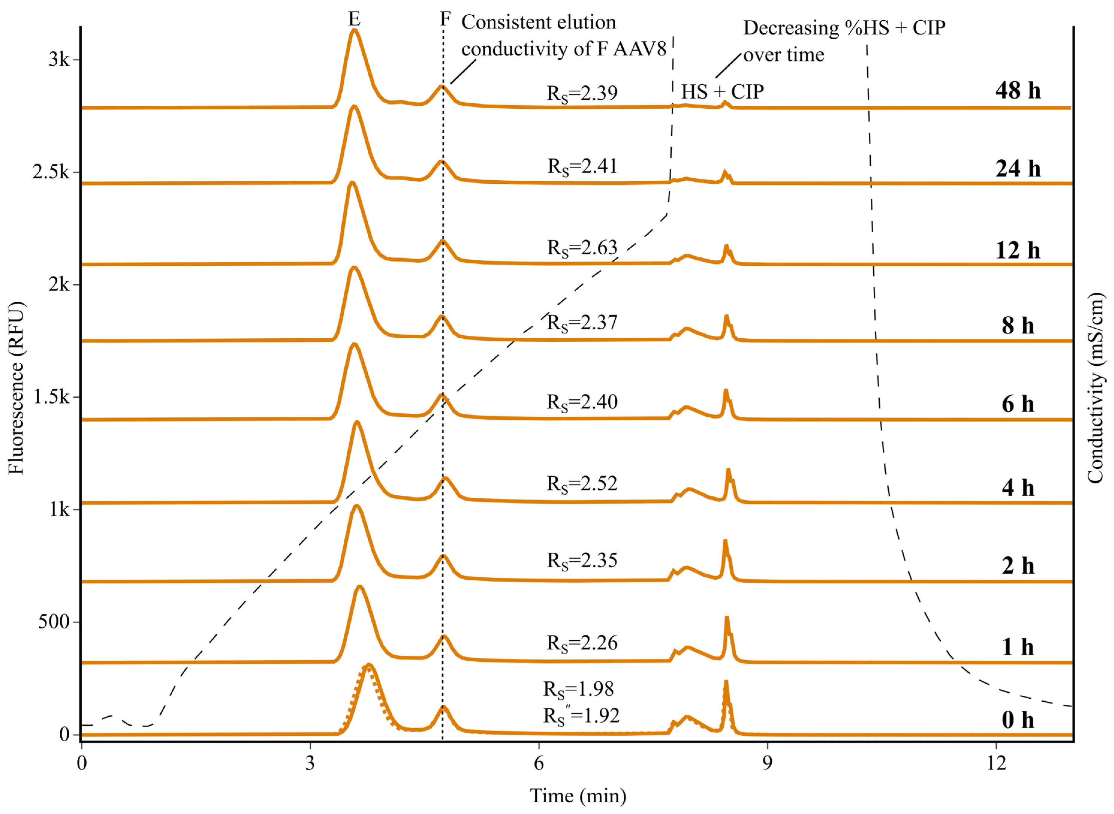Pharmaceutics 18 00263 g008 Pharmaceutics 18 00263 g008