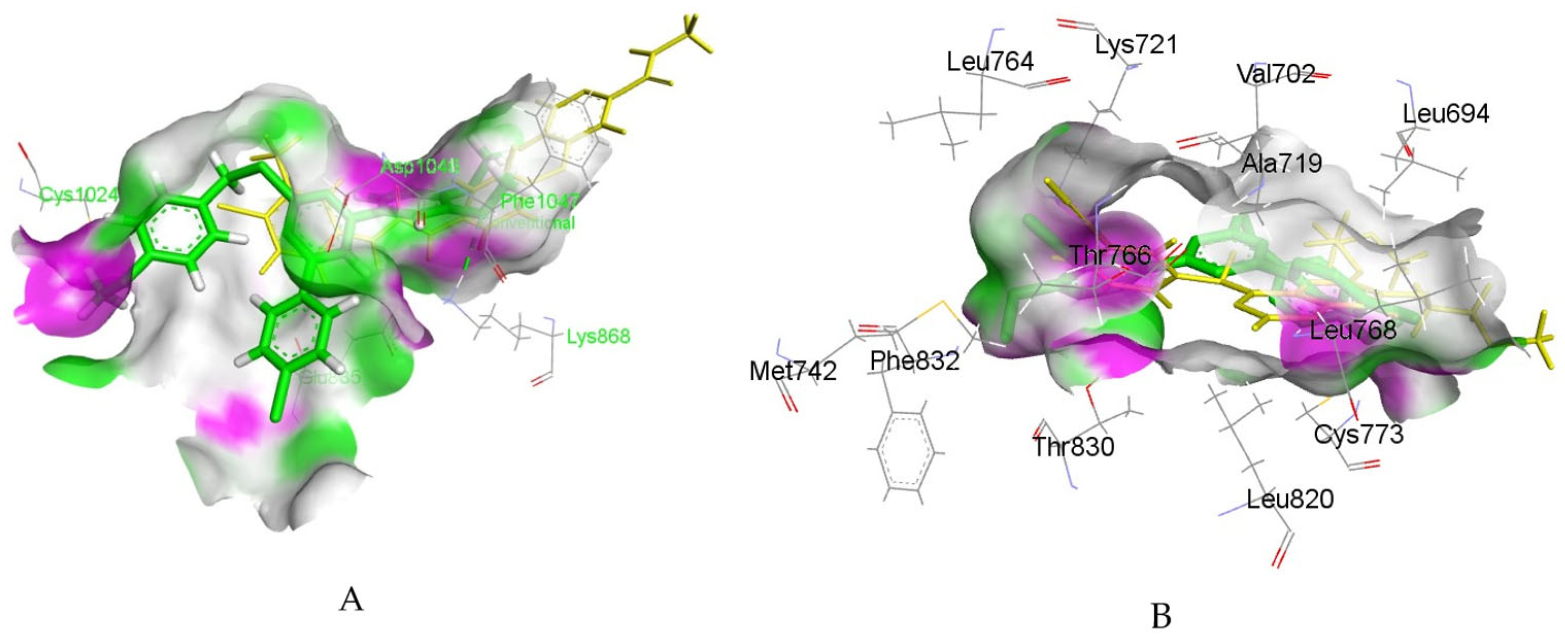 Pharmaceutics 18 00273 g005