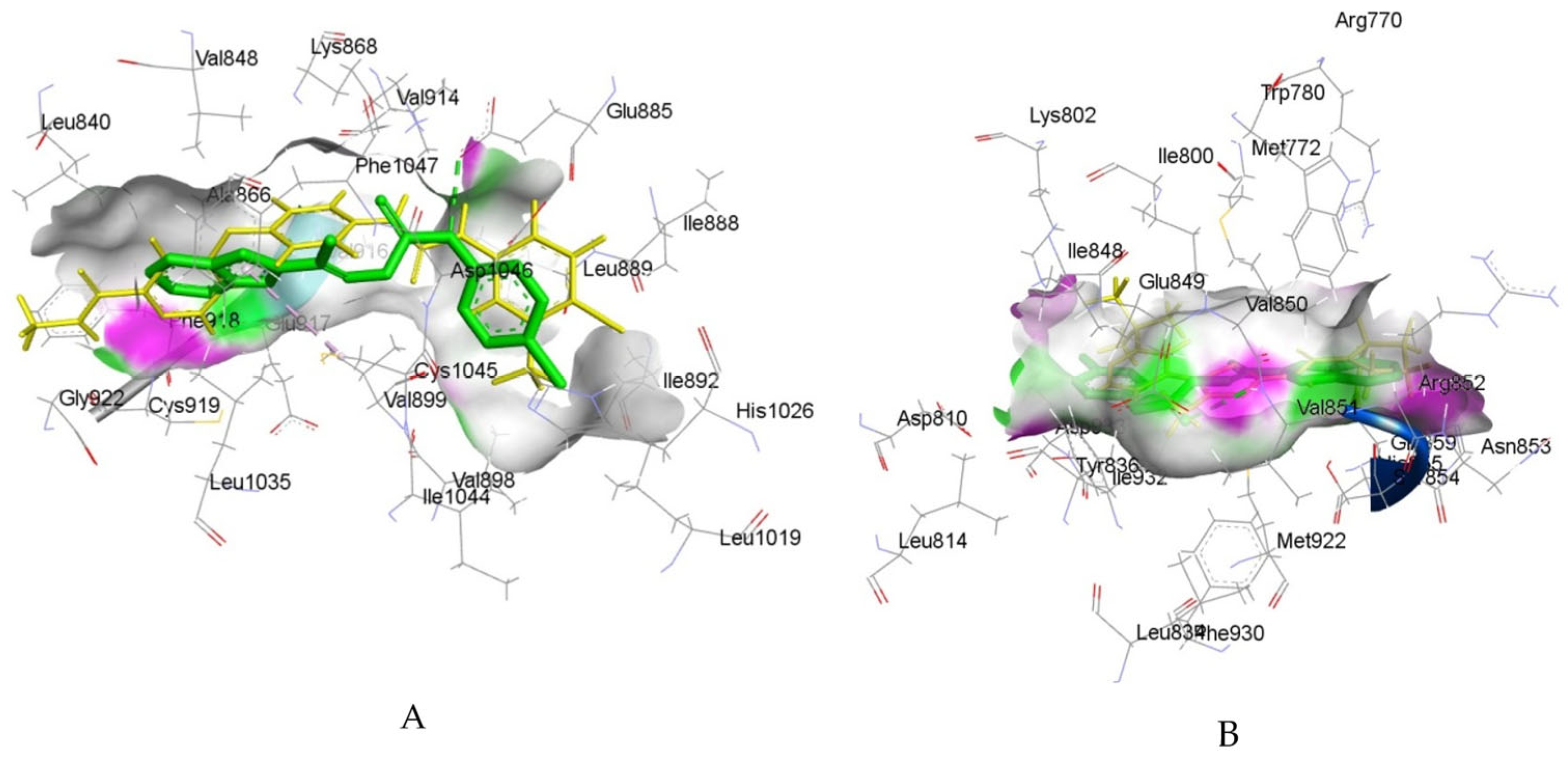Pharmaceutics 18 00273 g009